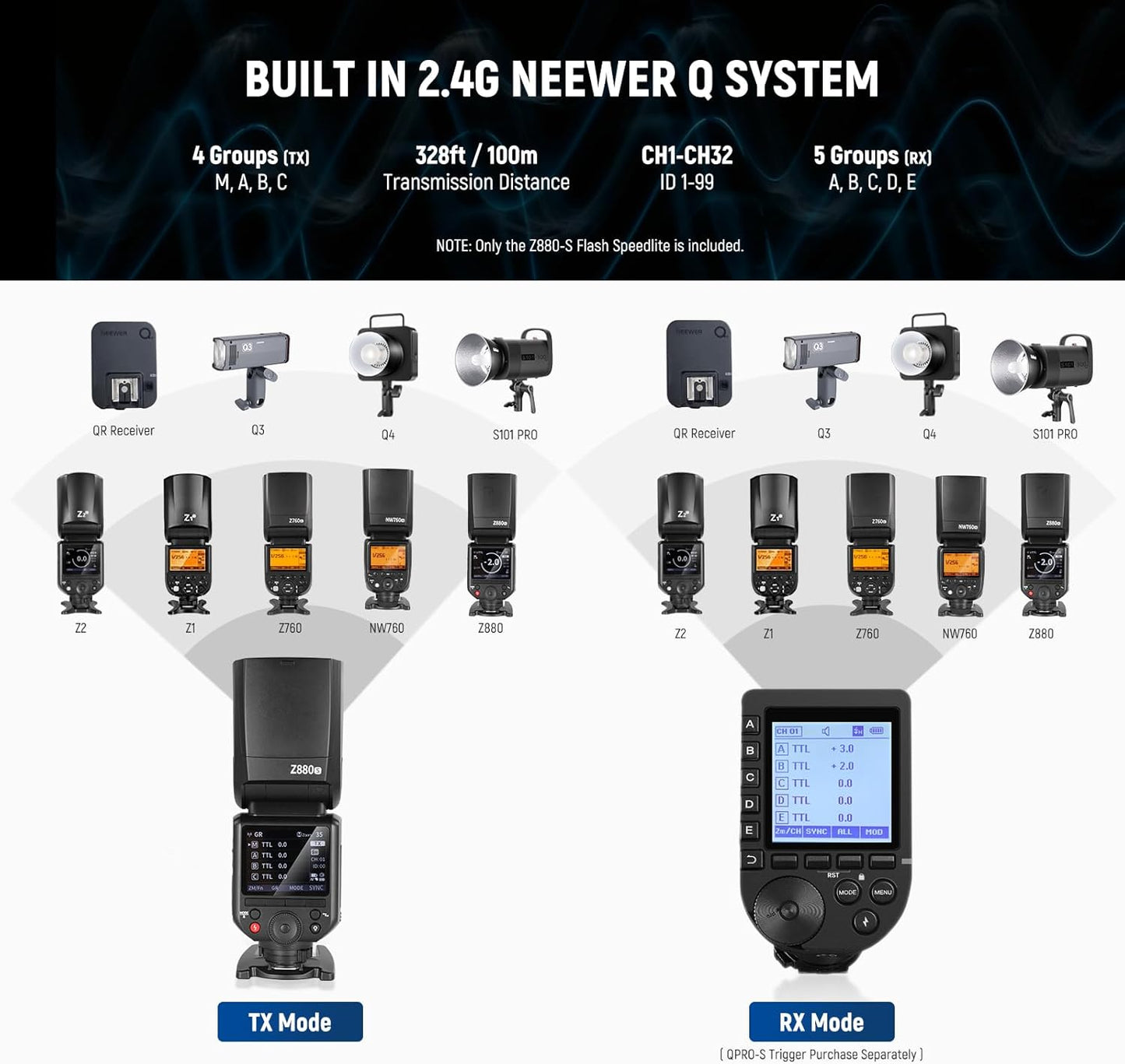 NEEWER Z880-C 2.4G 76Ws TTL Camera Flash Speedlite Compatible with Canon, Upgraded UI, Adjustable Modeling Lamp, TTL/M Quick Switch TCM Key, 1/8000s HSS 7.4V/2600mAh Battery 480 Full Power Flash