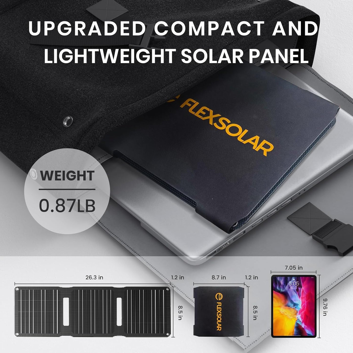 20W Solar Panel, ETFE Foldable Portable Small Solar Panels, Monocrystalline PV Module Solar Charger with QC3.0 USB A/USB C Ports, IP67 Waterproof Power Emergency for Phone Power Bank Tablet