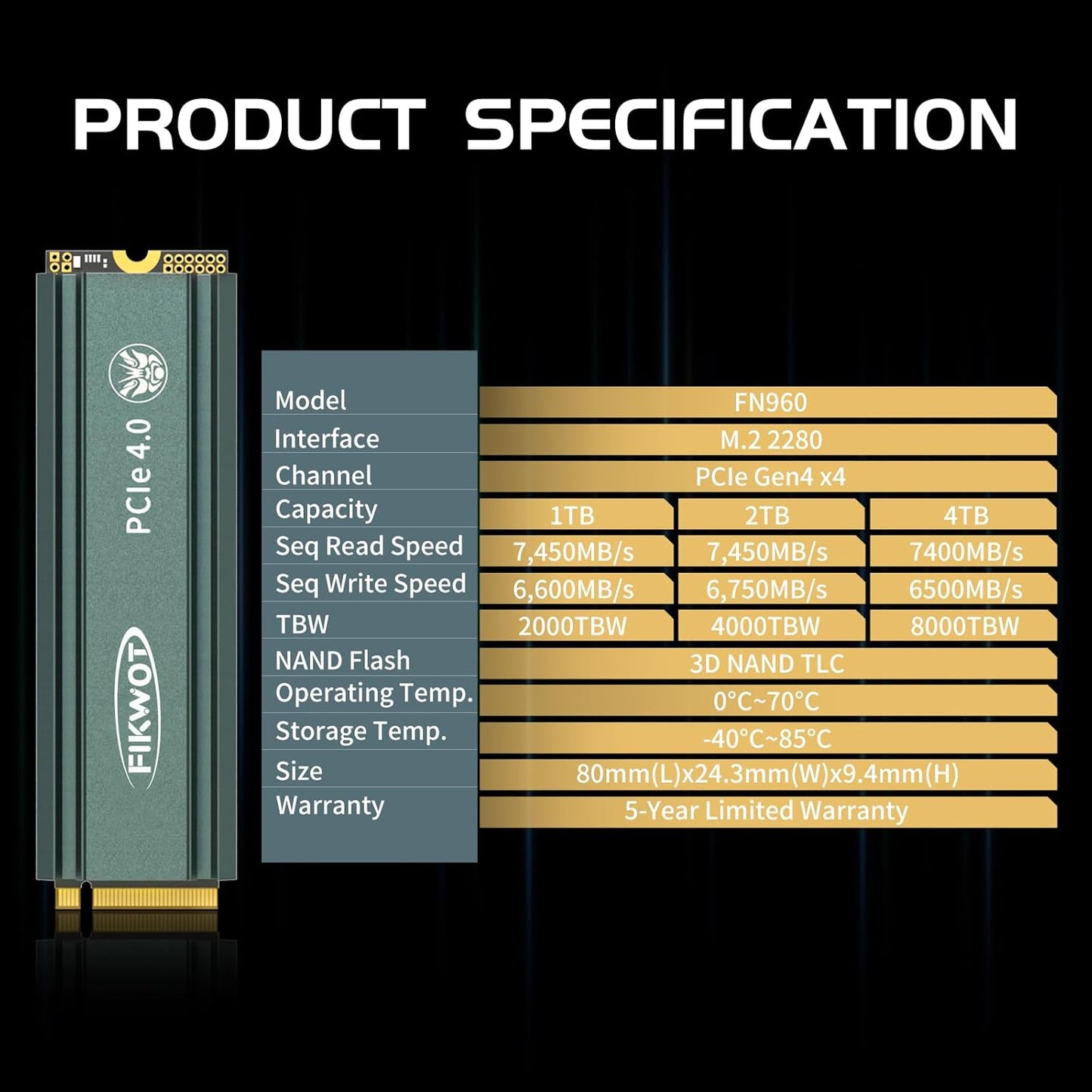 Fikwot FN970 2TB M.2 2280 PCIe Gen4 x4 NVMe 1.4 Internal Solid State Drive with Heatsink - Speeds up to 7,400MB/s, Configure DRAM Cache, Compatible PS5 Internal SSD