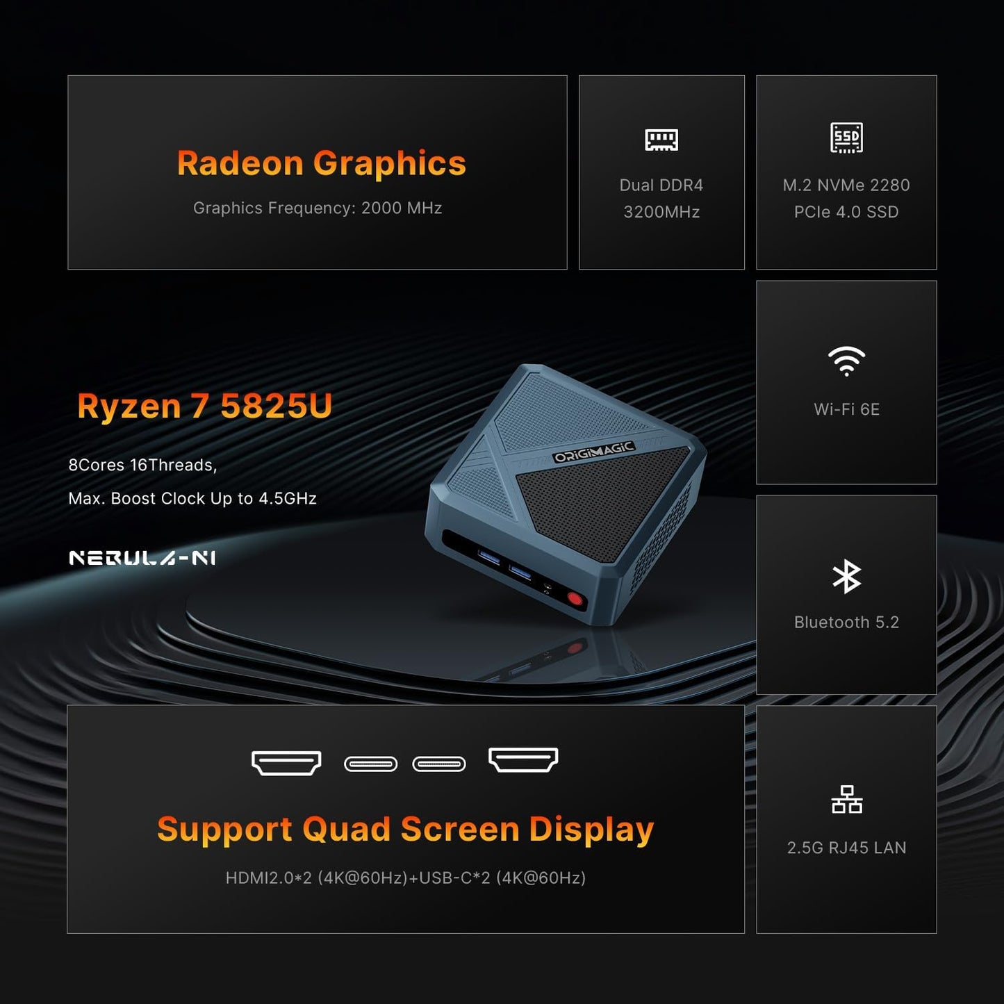 origimagic N2 Pro Mini PC, Ryzen 7 6800H Mini Computers (8C/16T, up to 4.7GHz), 32GB DDR5 RAM, 512GB PCle 4.0 NVME SSD, Radeon 680M, 8K UHD/USB4/USB3.2/USB2.0/WiFi 6E/BT 5.2