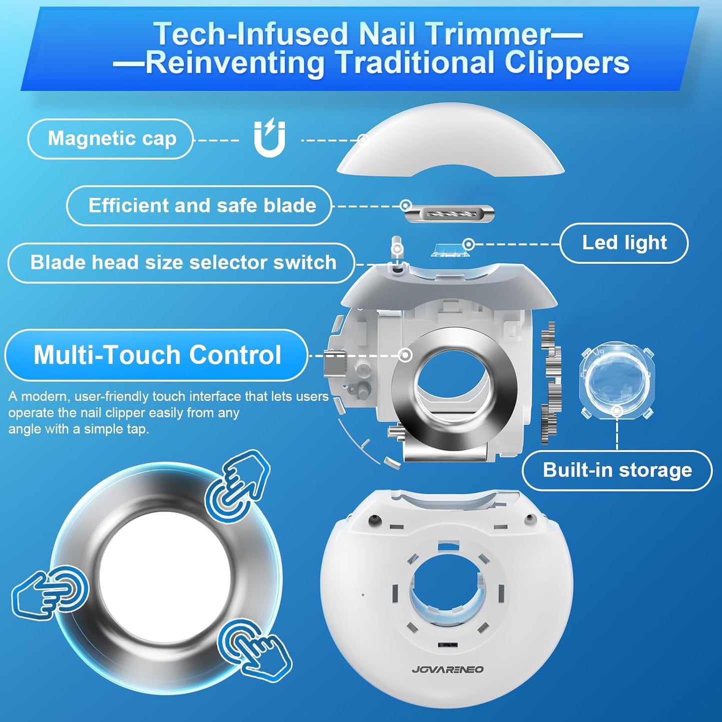 Electric Nail Clippers Automatic Nail Trimmers with Dual Blade Heads, LED Light, Nail Care Tool, Cutter & Grinder for Fingernails, Safe for Babies, Kids, Adults, Seniors, Weak Hands