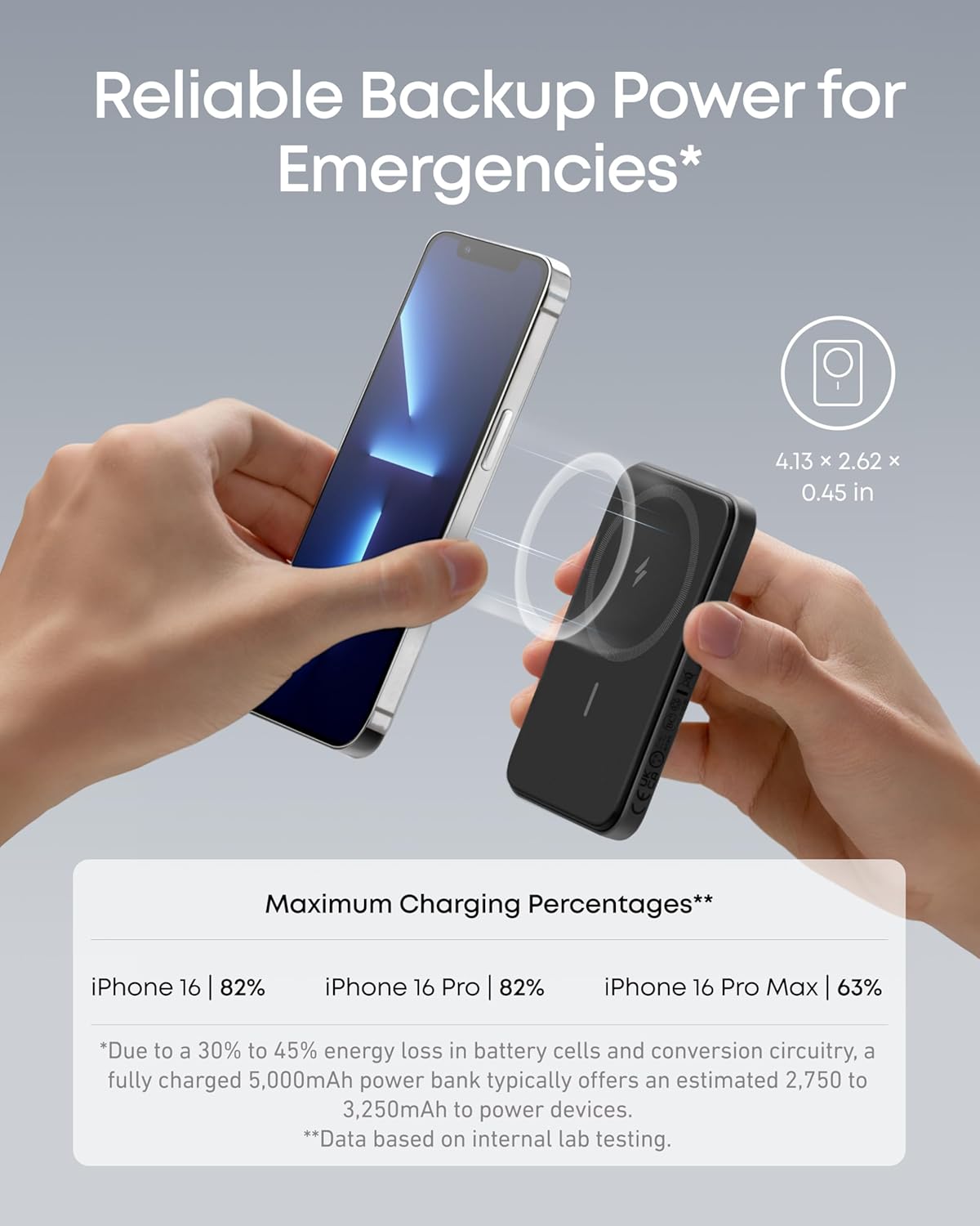 Anker 621 Magnetic Portable Charger (MagGo), 5,000mAh Wireless Power Bank with USB-C Cable, Magsafe-Compatible Battery Pack for iPhone 17/16/15/14/13/12 Series