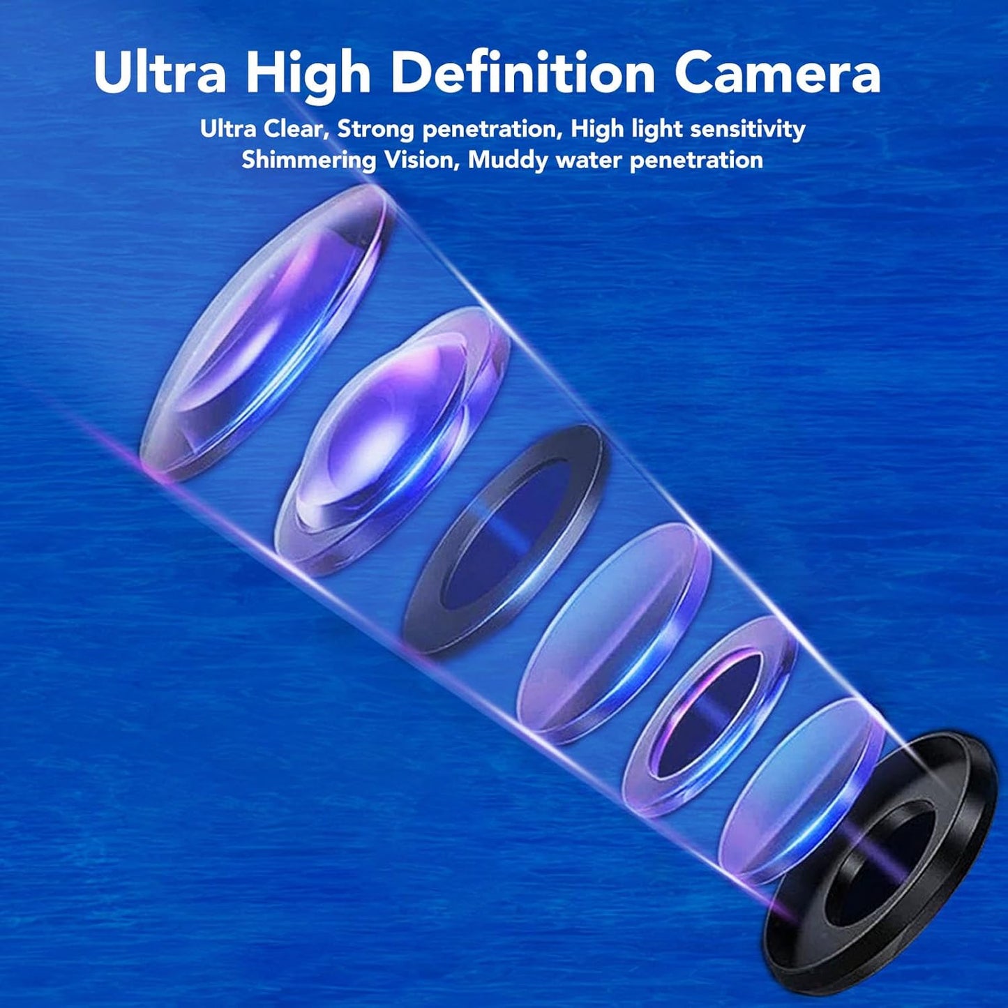 Fishing Camera, Fish Finder Underwater Fishing Camera 4.5inch Screen Infrared Night Vision 8000mAh Battery IPS Display for Fishing Lake Boat Kayak