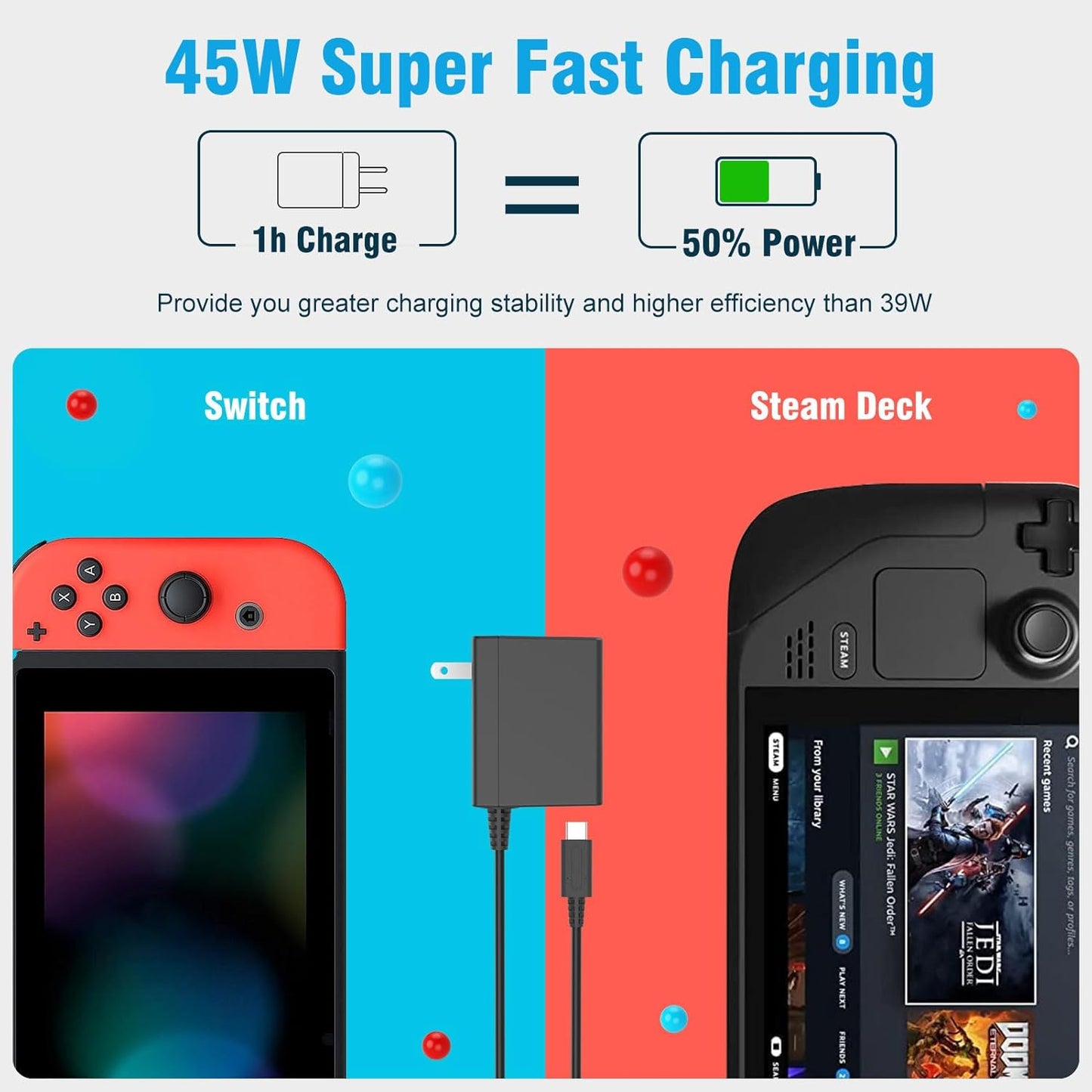 45W Charger for Nintendo Switch, AC Power Adapter for Switch, Fast Charging Power Supply Compatible with Switch OLED/Lite/Steam Deck Dock, Support TV Mode, 15V 2.6A (5ft)