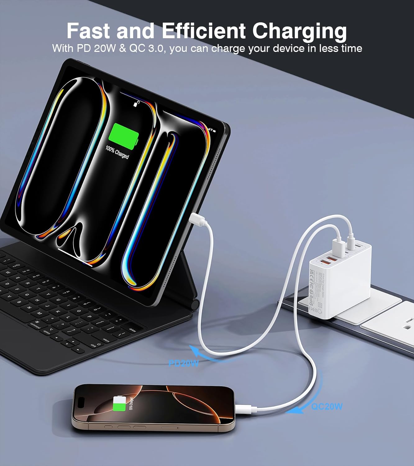 USB C Wall Charger, 100W 6-Port PD Fast USB C Charging Block,3USB C+3USB A Charging Station Hub Block Power Strip Type C Cube Brick for iPhone 16/15/14/13/12/11/Pro Max Samsung Tablet