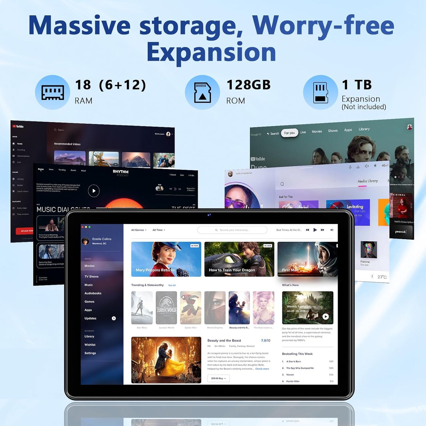 Tablet 10 Inch, 2025 Android 15 Newest Tablets, 18GB+128GB, 1TB Expand, Widevine L1 Compatible Octa-Core Tablet with WiFi 6, 6000mAh Battery, Dual Camera(5MP+8MP)