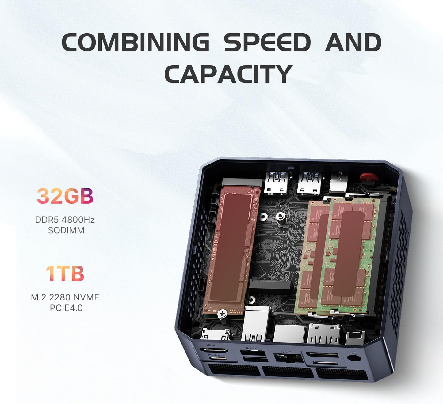 origimagic N2 Pro Mini PC, Ryzen 7 6800H Mini Computers (8C/16T, up to 4.7GHz), 32GB DDR5 RAM, 512GB PCle 4.0 NVME SSD, Radeon 680M, 8K UHD/USB4/USB3.2/USB2.0/WiFi 6E/BT 5.2