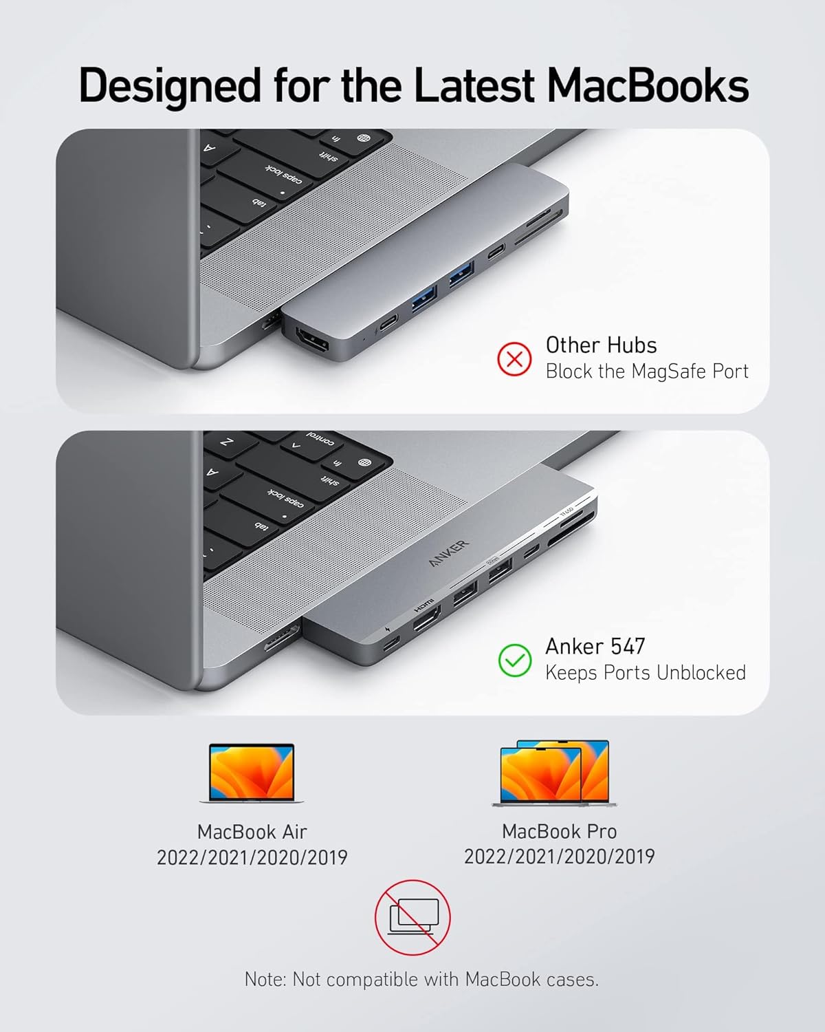 Anker USB C Hub