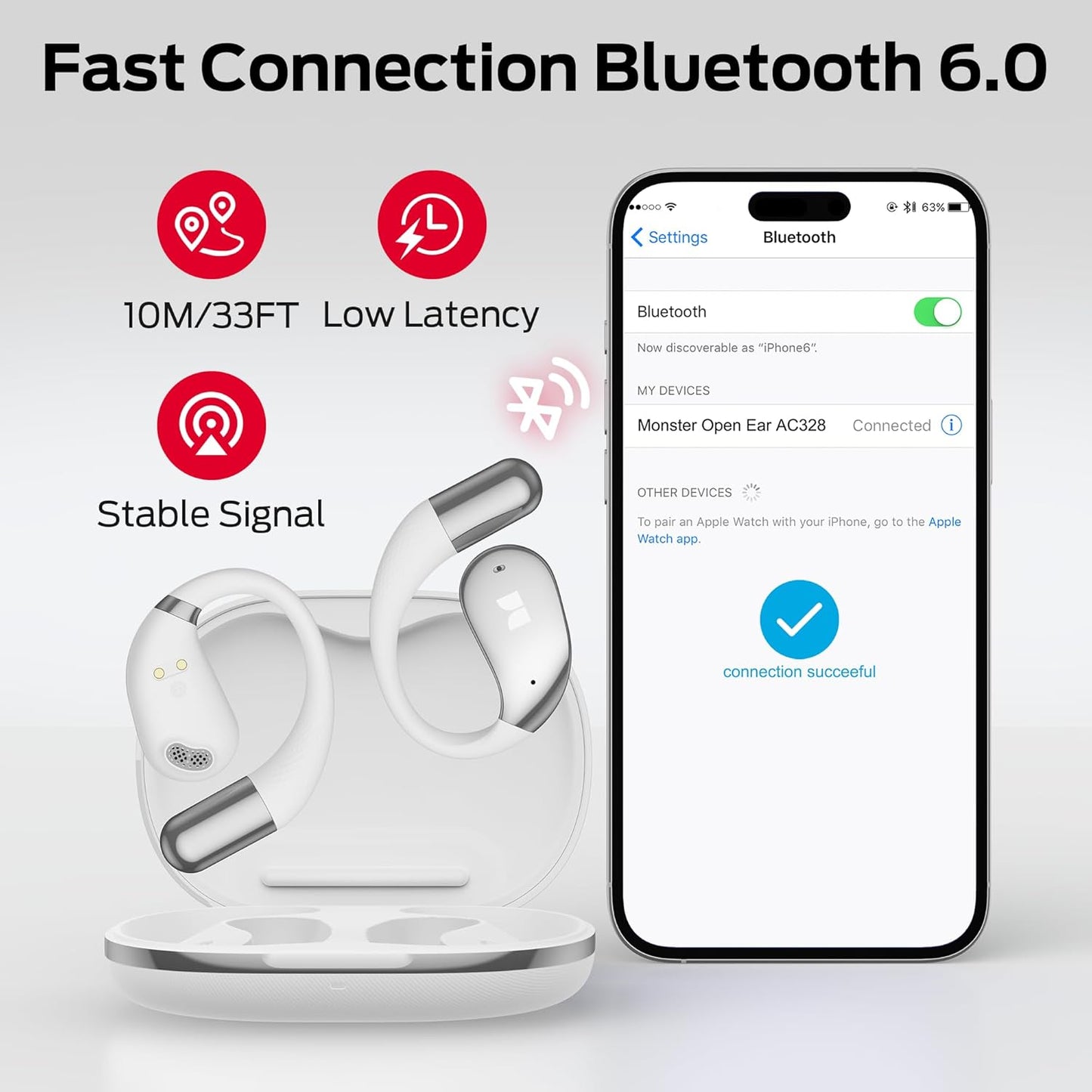 Monster Open Ear AC328 Wireless Earbuds, Open Ear Headphones 32H Playtime, Lightweight Comfort Bluetooth Earbuds, Bluetooth 6.0 Earphones Stereo Sound, Water Resistant Design for Sports, White