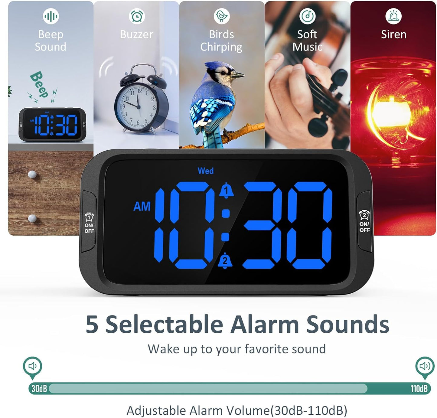 Odokee Digital Dual Alarm Clock for Bedroom, Easy to Set, 0-100% Dimmer, USB Charger, 5 Sounds Adjustable Volume, Weekday/Weekend Mode, Snooze, 12/24Hr, Battery Backup, Compact Clock for Bedside(Blue)