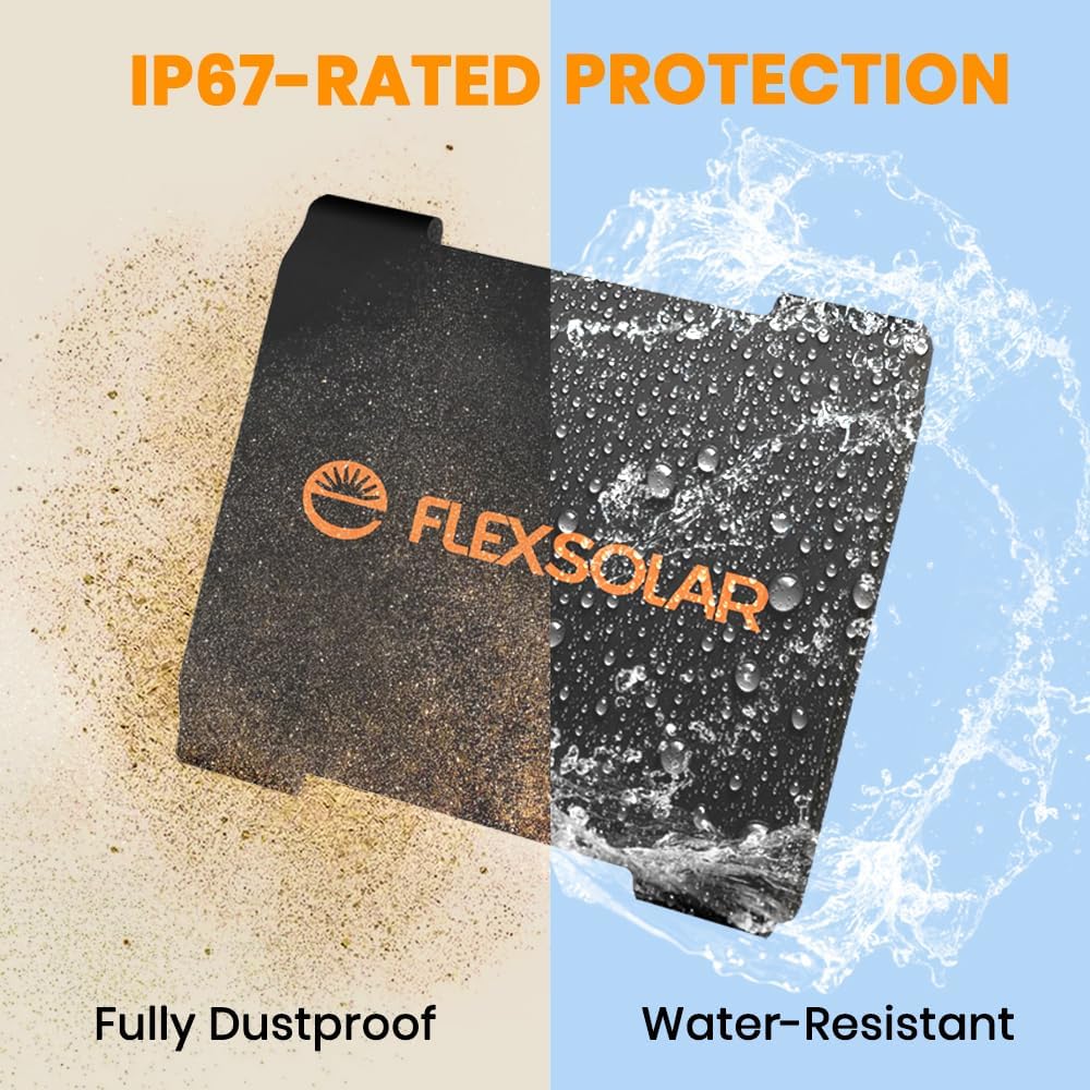 FlexSolar 20W Solar Panel Charger 5V USB-A USB-C Output Portable Foldable Small Power IP67 Waterproof Camping Backpacking Hiking Emergency for Phones Power Banks Flashlight Fans