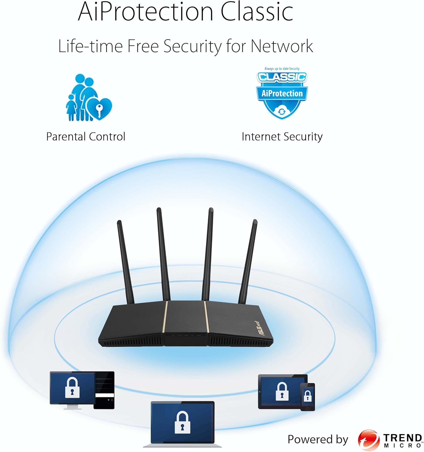 ASUS RT-BE86U BE6800 Dual-Band WiFi 7 Router, Supports 4096-QAM, MLO, AI WAN Detection, AiMesh, Subscription-Free Network Security, and Comprehensive VPN Features, Guest Network Pro, Gaming
