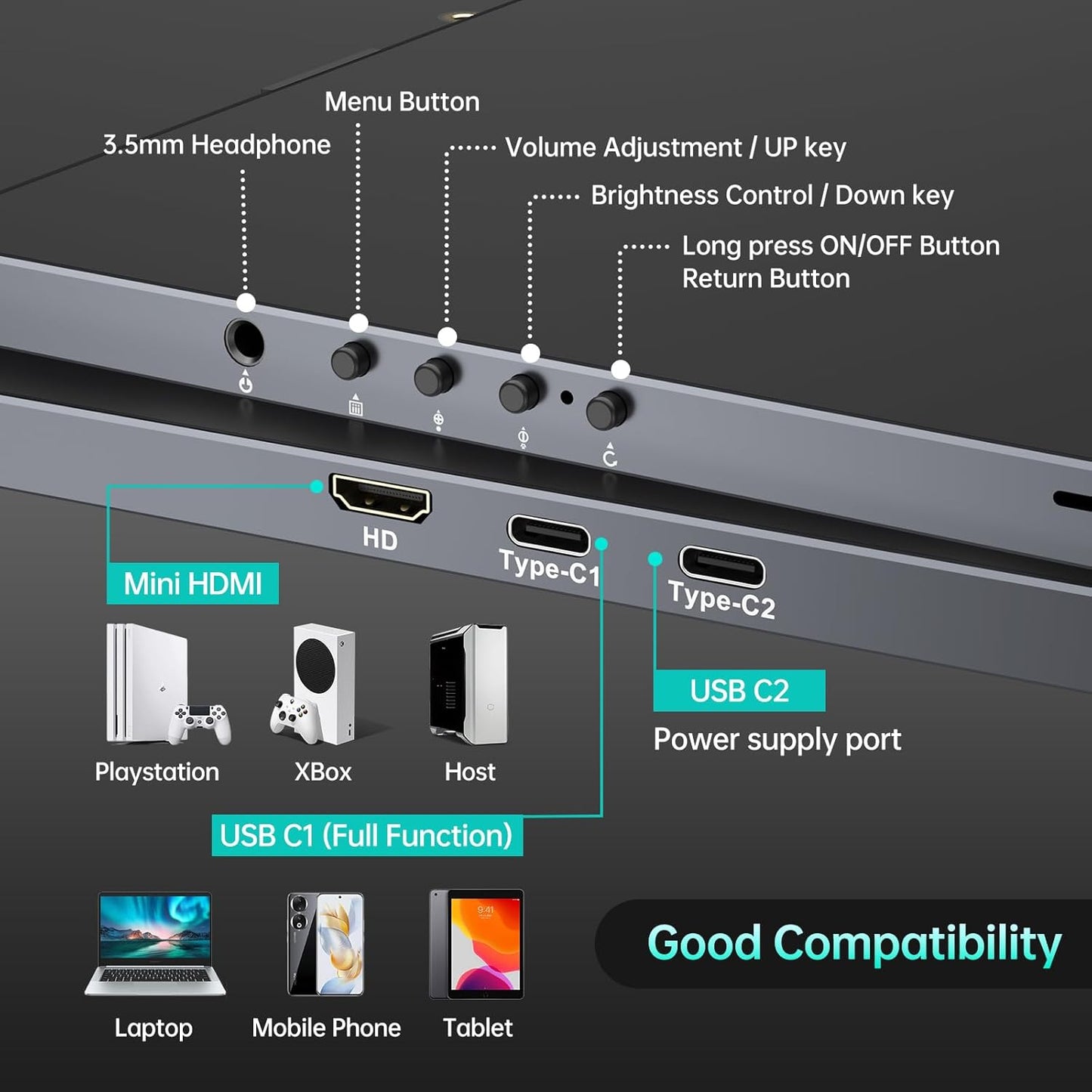 MT-VIKI 15.6 inch Laptop Screen Extender, Potable Screen for Laptop Only One USB-C Cable Connection, Compatiable with Win/Mac (M1,M2, M3), FHD 1080P, 360° Rotation