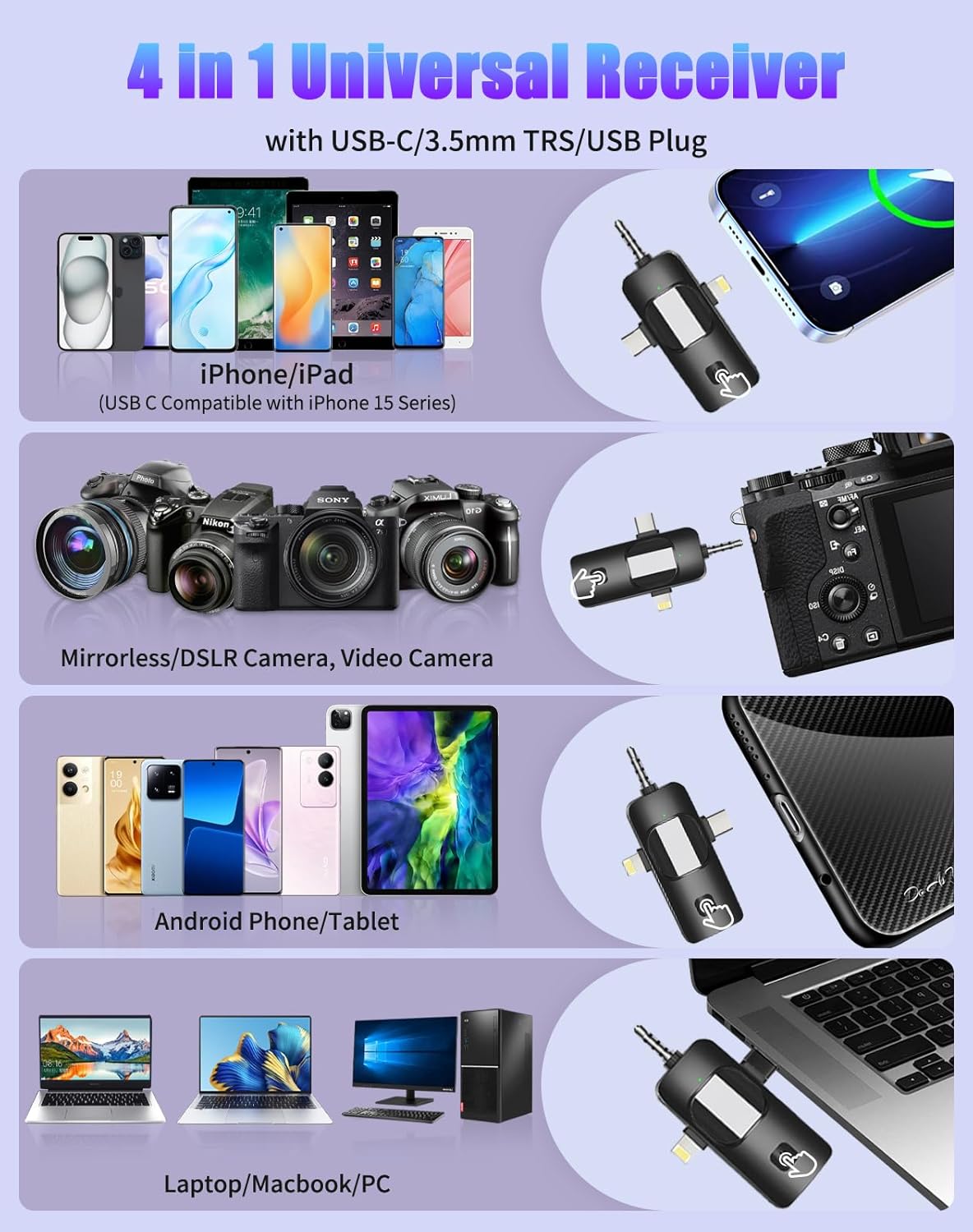 Wireless Lavailer Microphone for iPhone, Android, Camera, iPad, USB C, 4 in 1 Professional Mini Microphone with Noise Reduction, Wireless Mic for Video Recording, Vlog, YouTube, TikTok