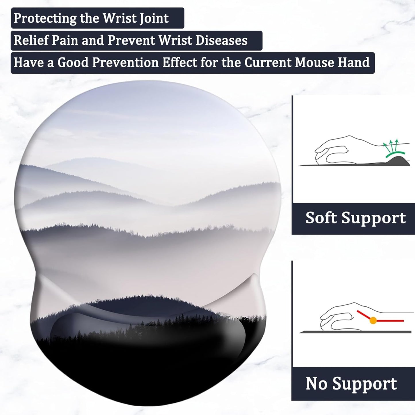 Purilite Select Ergonomic Mouse Pad