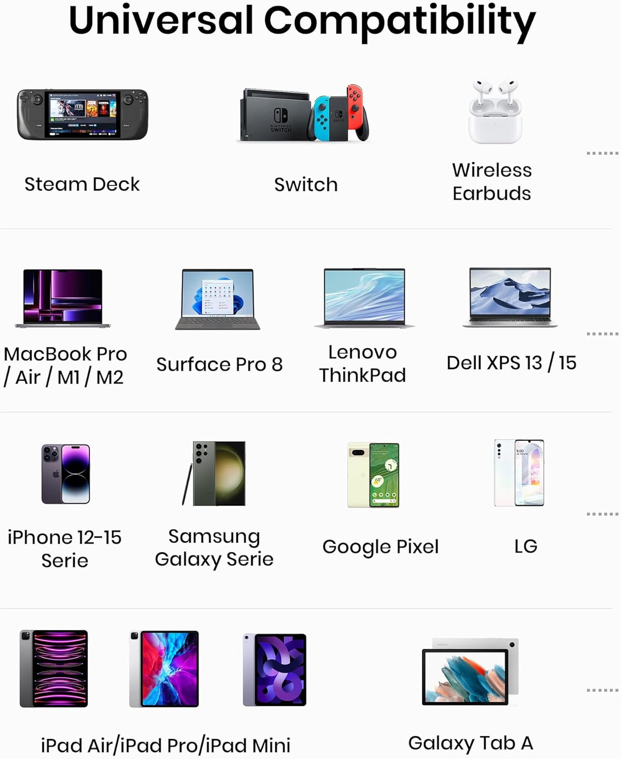 INIU Power Bank, Smallest 25000mAh 100W Laptop Portable Charger, PD QC Fast Charge MacBook, Dell XPS, Tablet, Steam Deck, iPhone/15/14/13 /Pro, Samsung S22, etc.