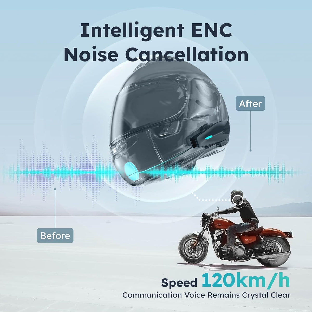 ASMAX S1 Mesh Motorcycle Bluetooth Headset – Smart Voice Control Helmet Intercom for 8 Riders, Bluetooth 5.4, Noise Cancellation, FM Radio, IPX7 Waterproof, Music Sharing & FOTA Update - PuriLite