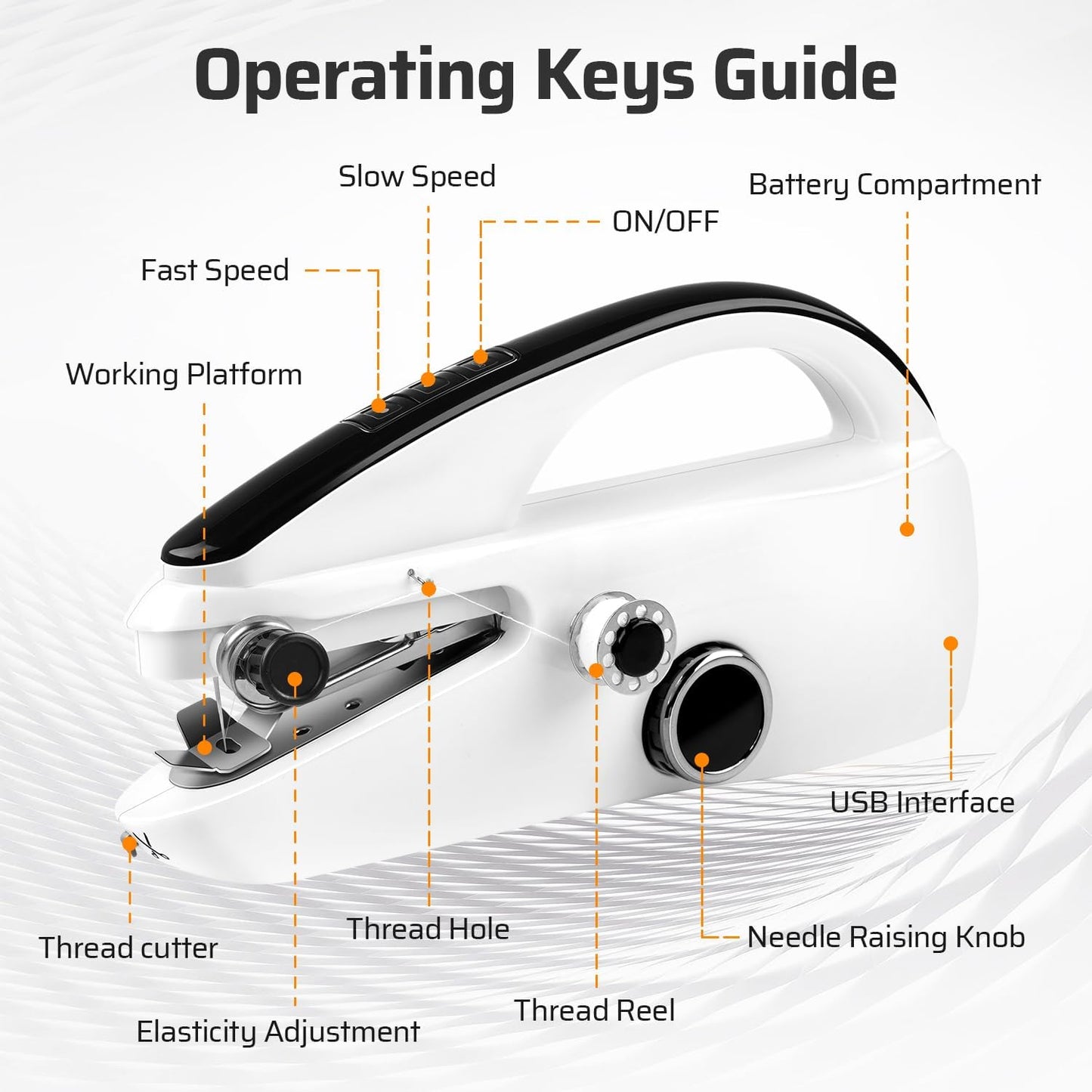 Handheld Sewing Machine, Dual Speed Hand Held Sewing Machine, Sewing Mini Portable Machine for Beginners, Adults, DIY, Home, Travel-G3