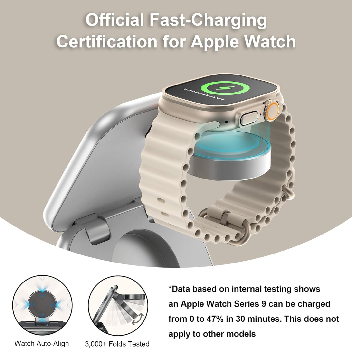 5-in-1 Wireless Charger for Magsafe, AC ISLAND Aluminum Travel Charging Station for Apple, 15W Snap Magnetic Multi Charging Stand Dock for iPhone 16/15/14/13 Apple Watch AirPods (with 35W GaN Adapter)