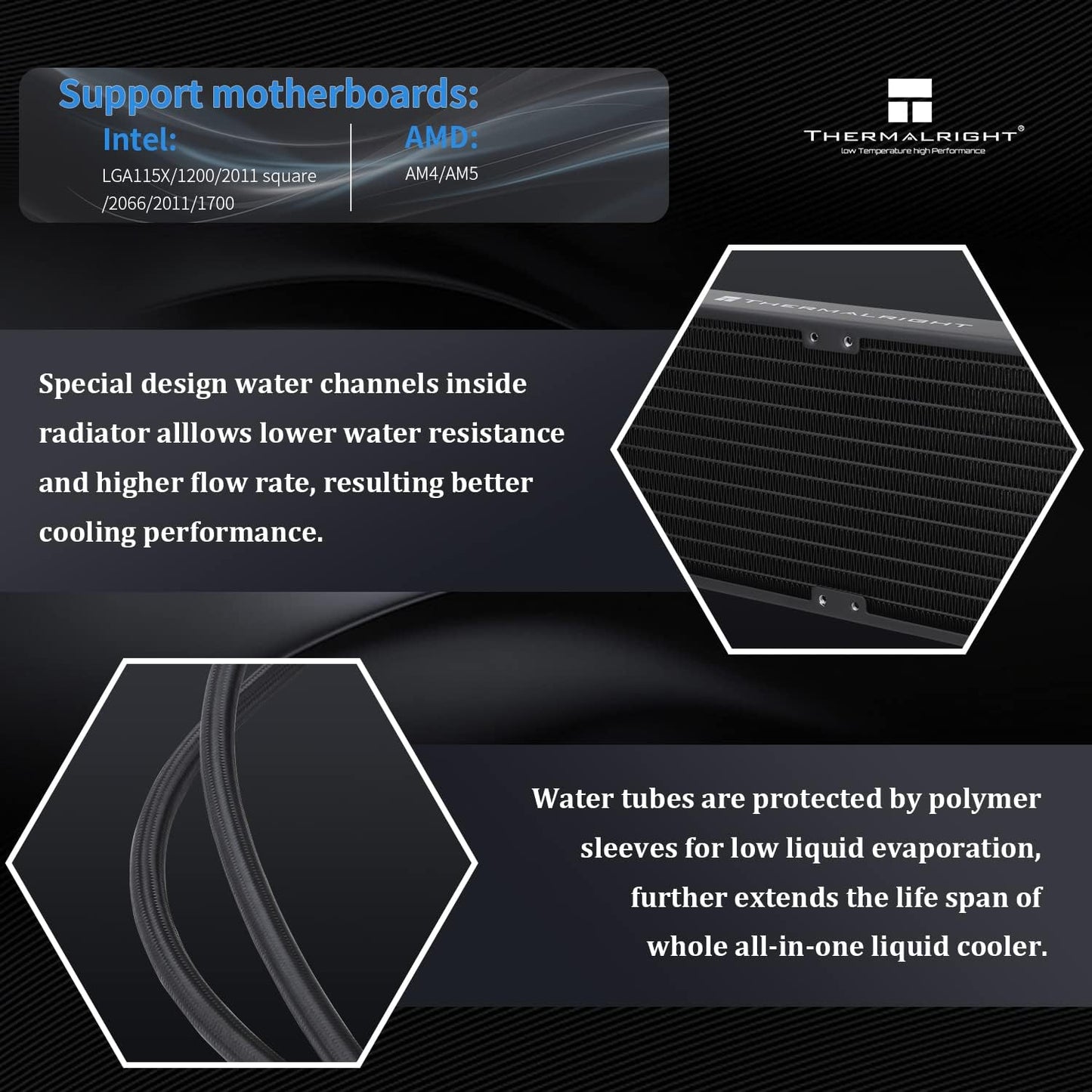 Thermalright Frozen Prism 360 Black AIO Water Cooler,Liquid CPU Cooler, 3×120mm PWM Fans Water Cooling System,1850RPM High Speed,Compatible with AMD/AM4/AM5&Intel LGA1151/1200/2066/1700