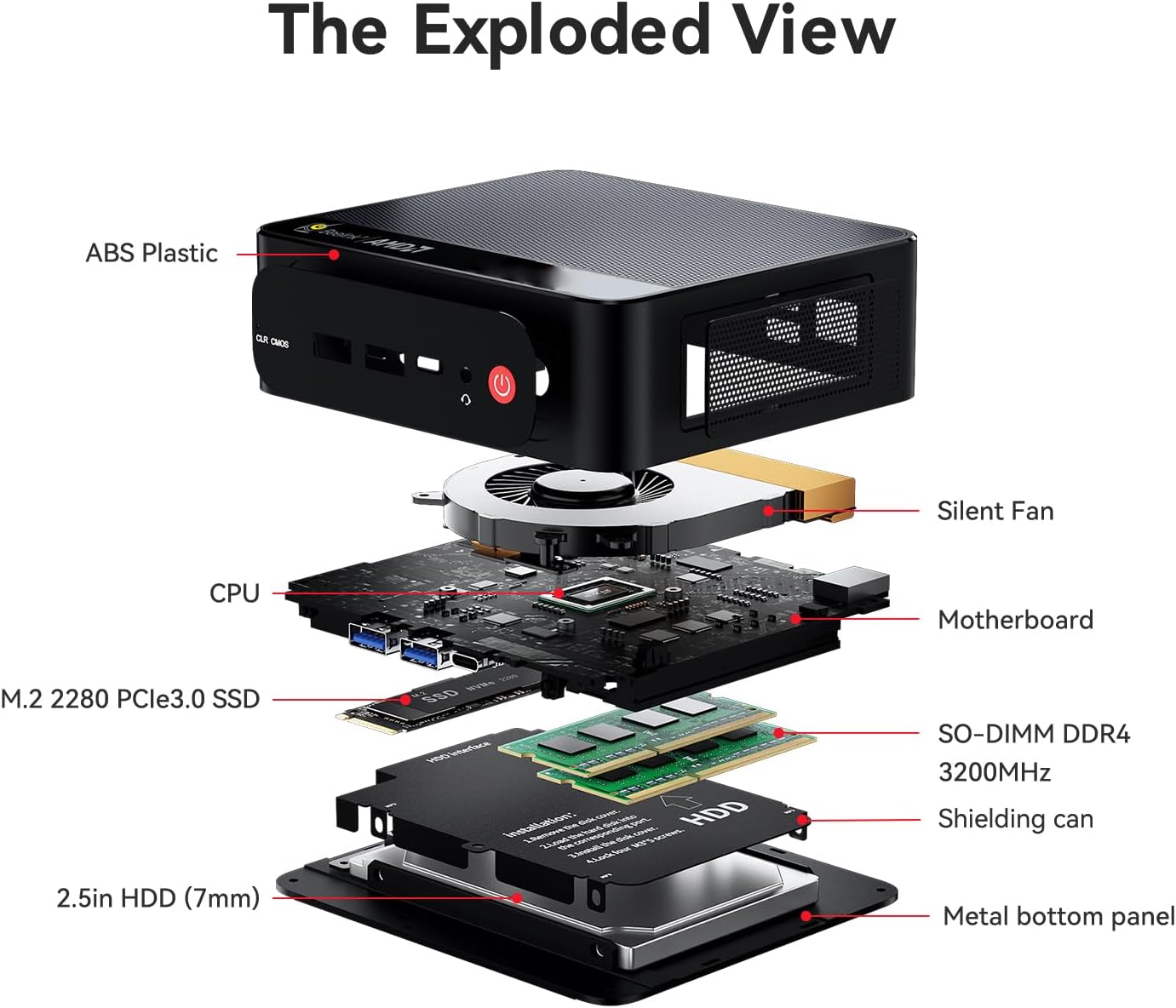 Beelink SER5 MAX Mini PC, AMD Ryzen 7 6800H(6nm, 8C/16T) up to 4.7GHz, Mini Computer 32GB LPDDR5 RAM 500GB NVME SSD, Micro PC 4K@60Hz Triple Display, Mini Gaming Computer WiFi6/BT5.2/HTPC/W-11 Pro