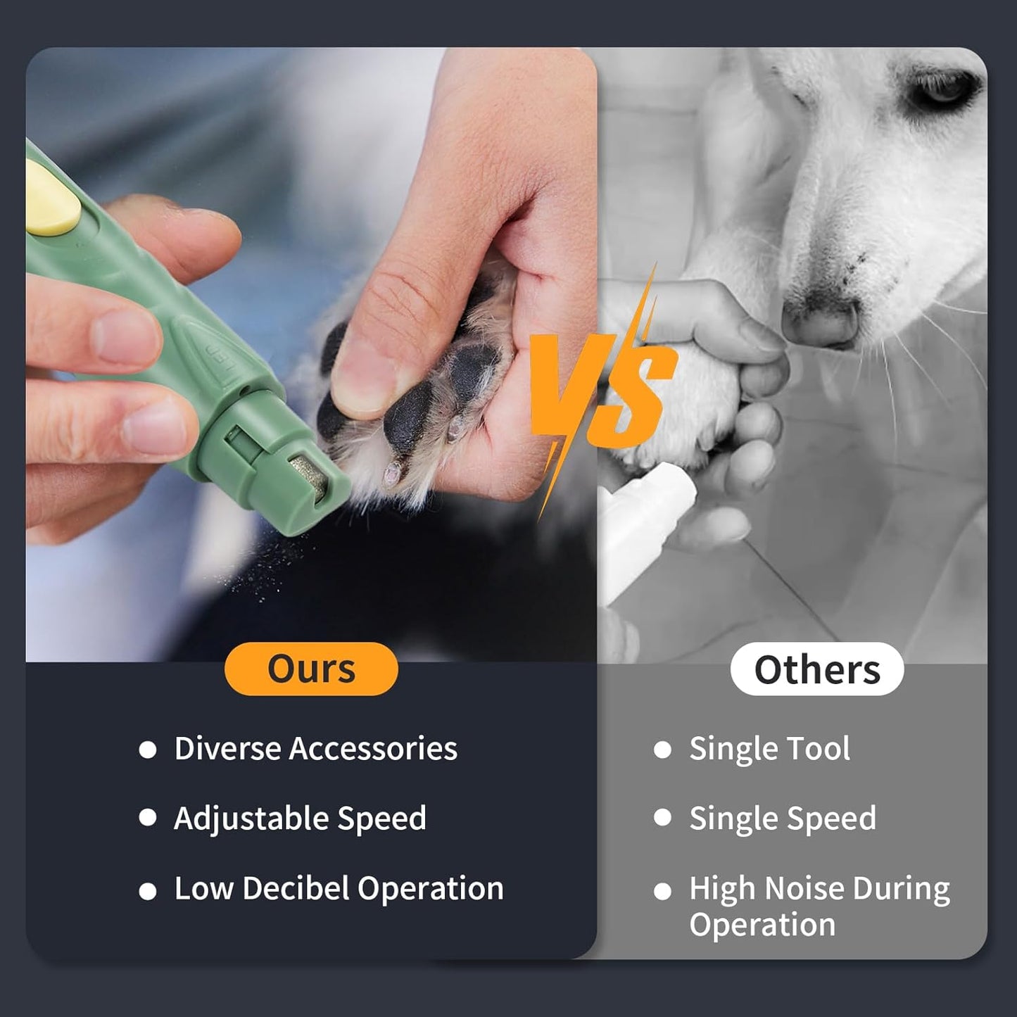 Dog Nail Grinder with LED Light, Rechargeable Pet Nail Grinder Kit with Nail Grinder and Trimmer, Low-Noise, 2-Speed Powerful Pet Nail Trimmer for Large Medium Small Animal Nail Care (Blue)