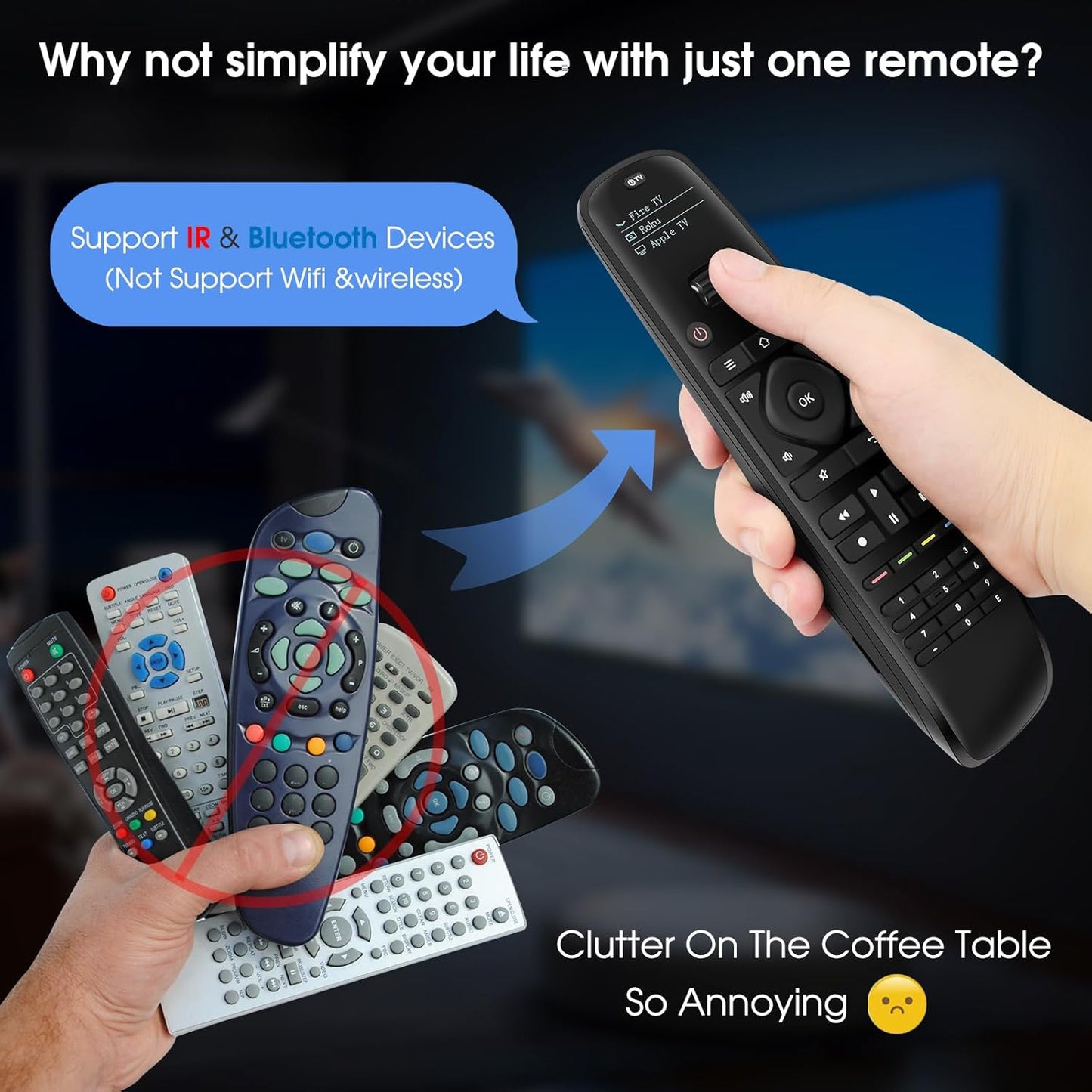 SofaBaton U2 Universal Remote Compatible with TV/DVD/STB/Projector/Blu-ray/Streaming Players, Longer Infrared Signal & Raise to Wake, All-in-One Remote Control with Customizable APP (No Backlit)