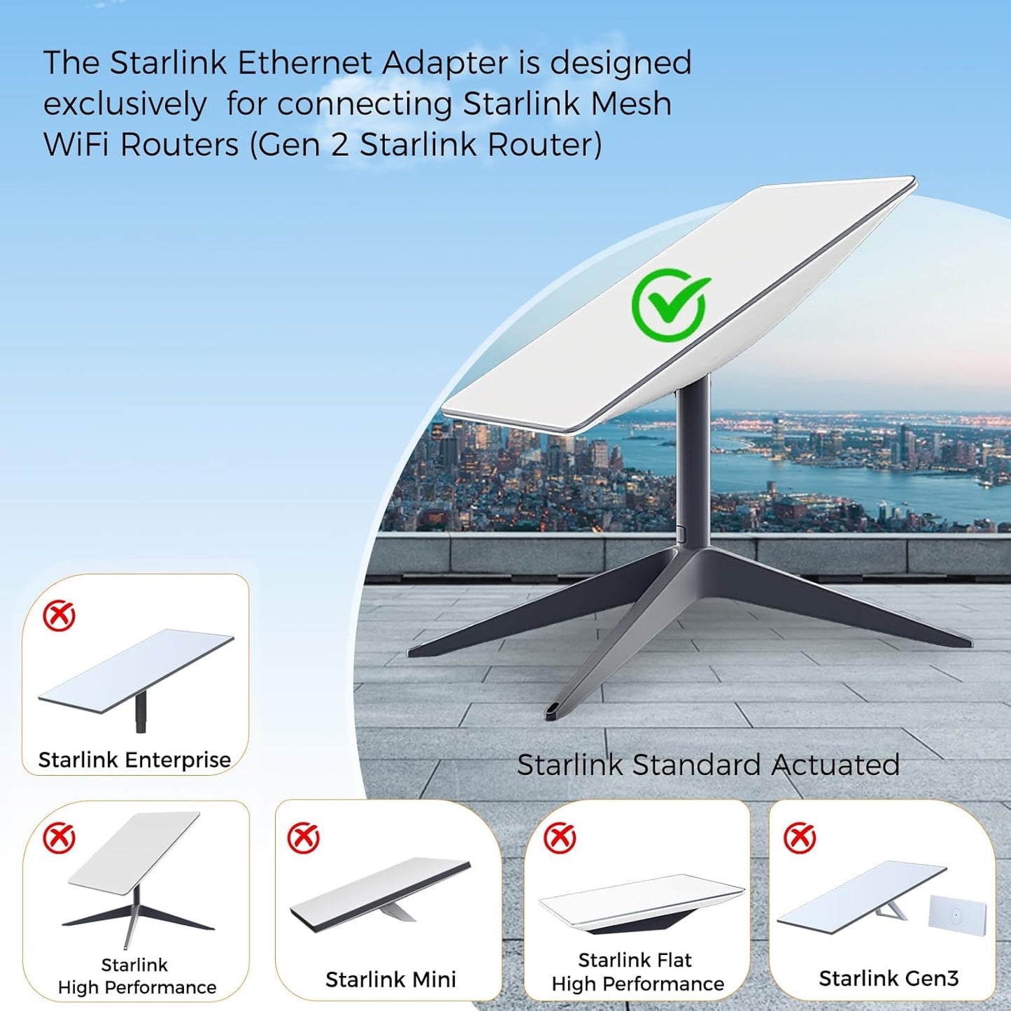Starlink Ethernet Adapter V2 for Gen 2 Rectangular Dish and Mesh WiFi Router - RJ45 Gigabit Converter for Wired Network Devices (3.3FT/1M)