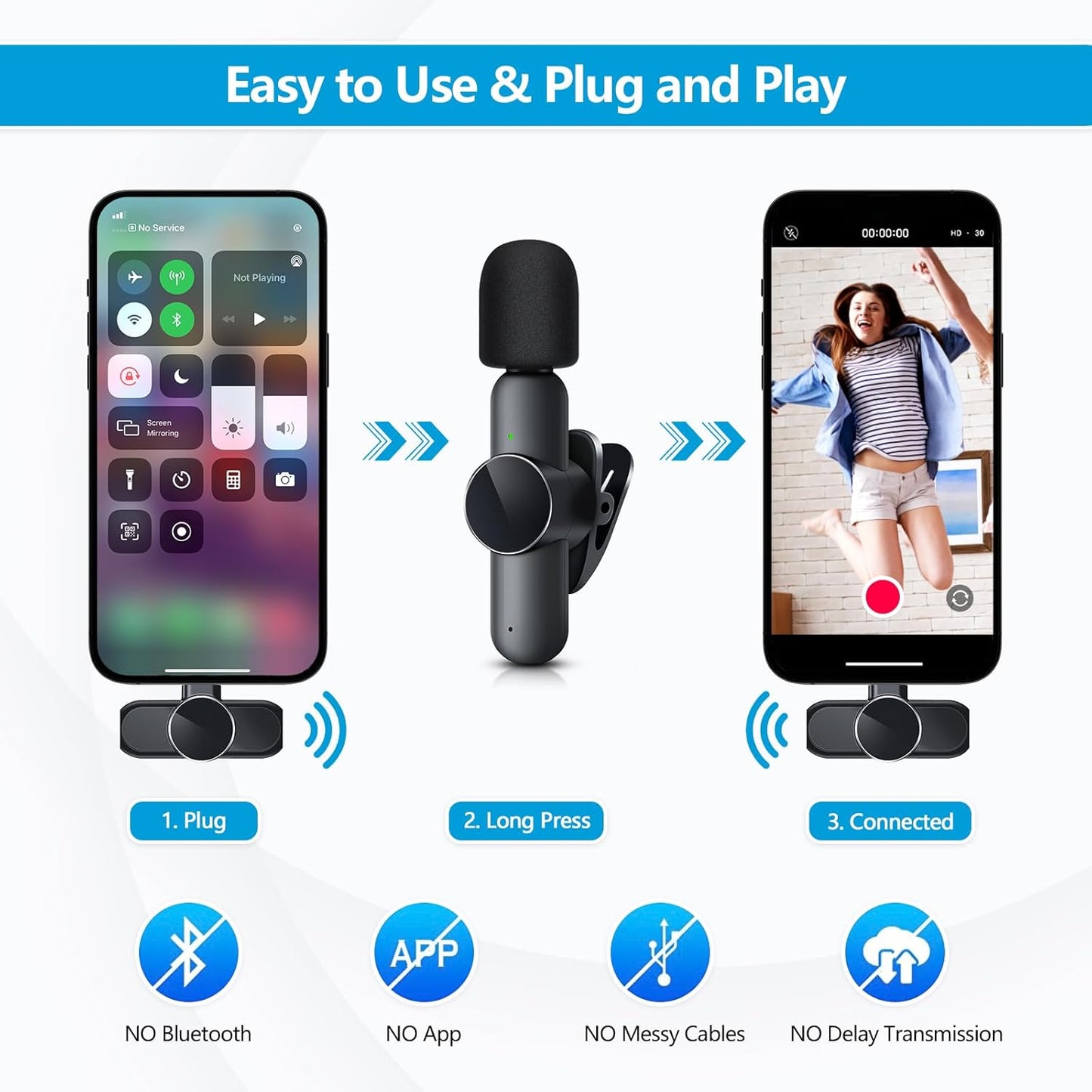 2 Pack Wireless Lavalier Microphone for iPhone iPad, RICCHI Mini Microphone Plug-Play Wireless Mic for Video Recording, Interview, YouTube, Facebook, TikTok, Auto Sync and Noise Reduction
