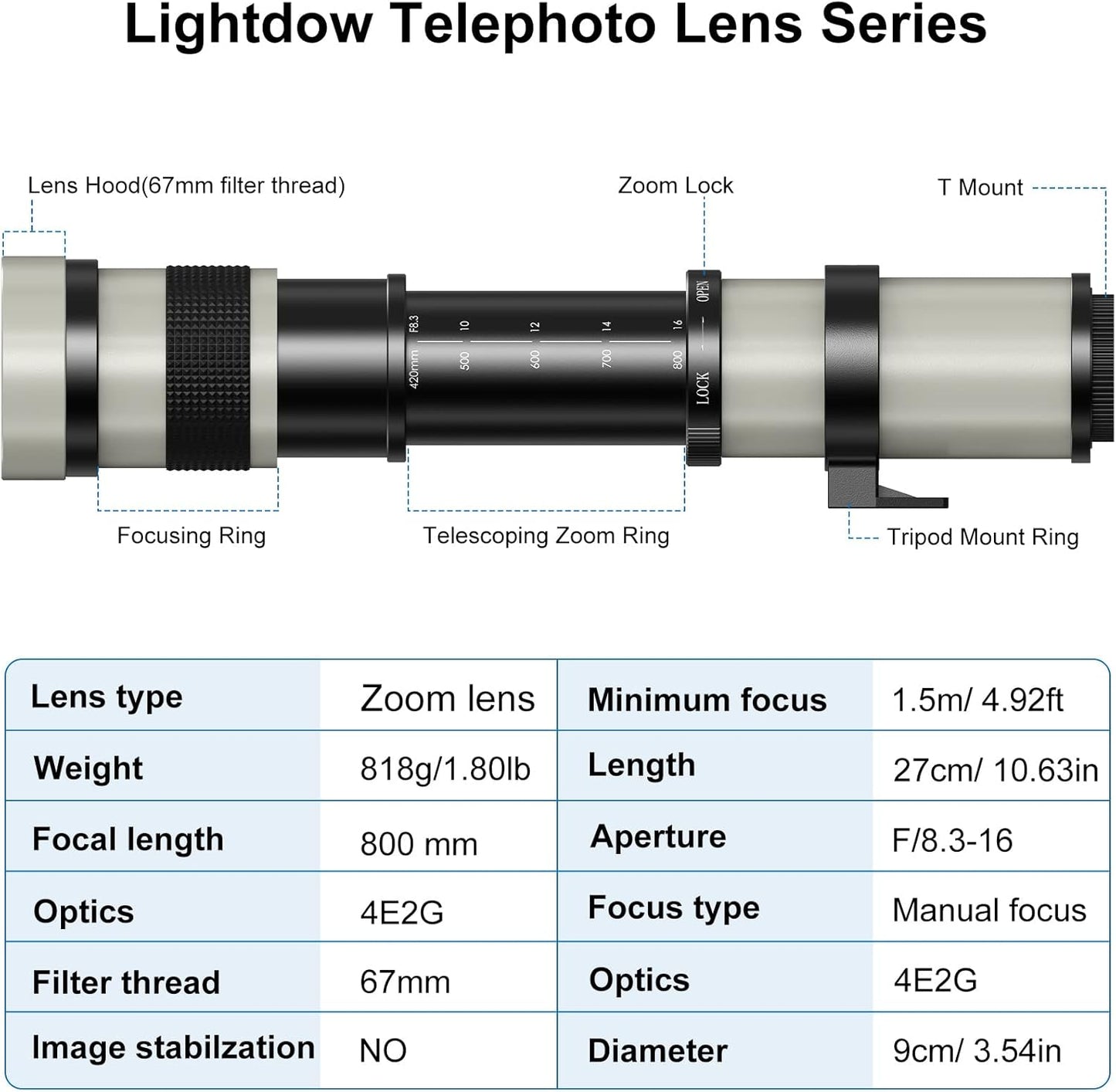 EF/EF-S 420-800mm F8.3 Telephoto Zoom Lens(MF) + T-Mount Adapter for Canon EOS Rebel T8i/T7i/T7/T6i/T5/T3i/T2i/XSi/SL3/SL2/T100/90D/80D/70D/50D/5D Mark IV/6D II/7D II/1D X III II-DSLR Cameras Lenses
