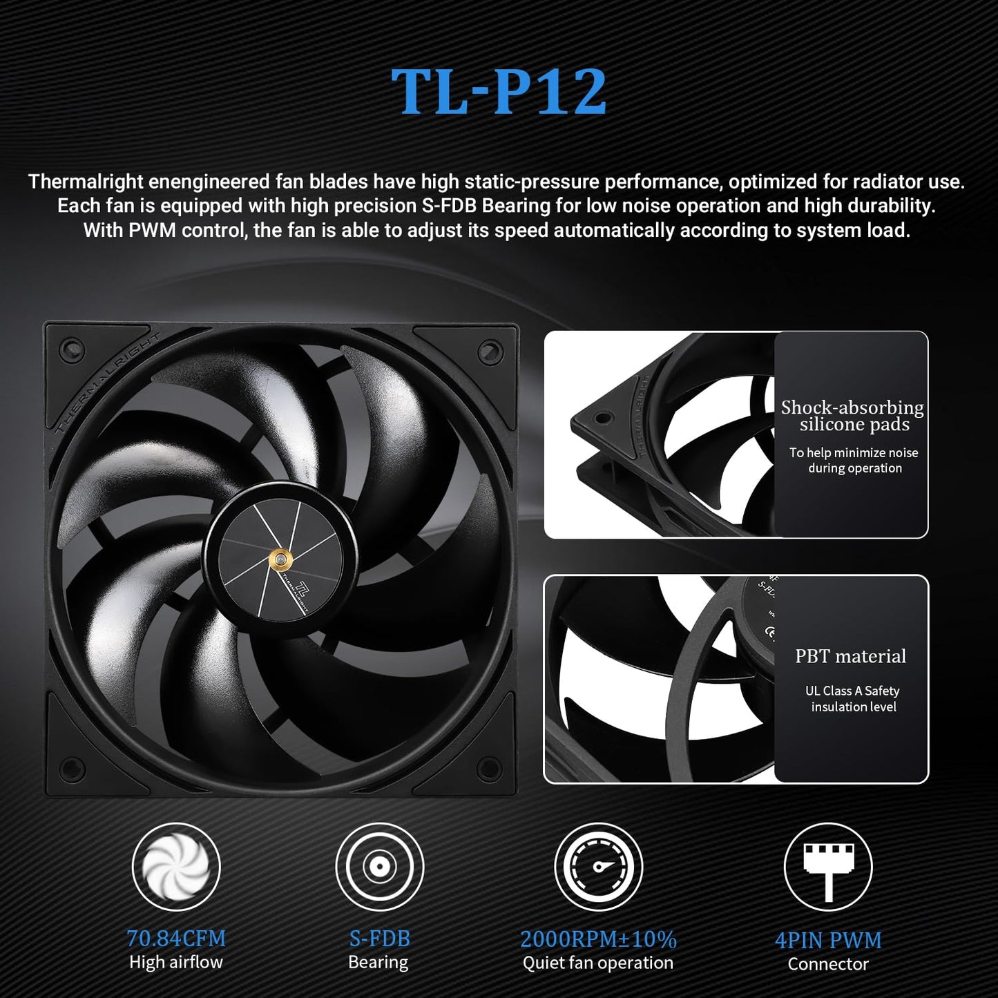 Thermalright FW 360 Black ARGB-360mm AIO CPU Liquid Cooler,IPS LCD Screen with 320 * 240 Resolution,for AM5/Intel LGA1700,‘2.4 inch’Magnet-Absorbent LCD Screen for Images -Black