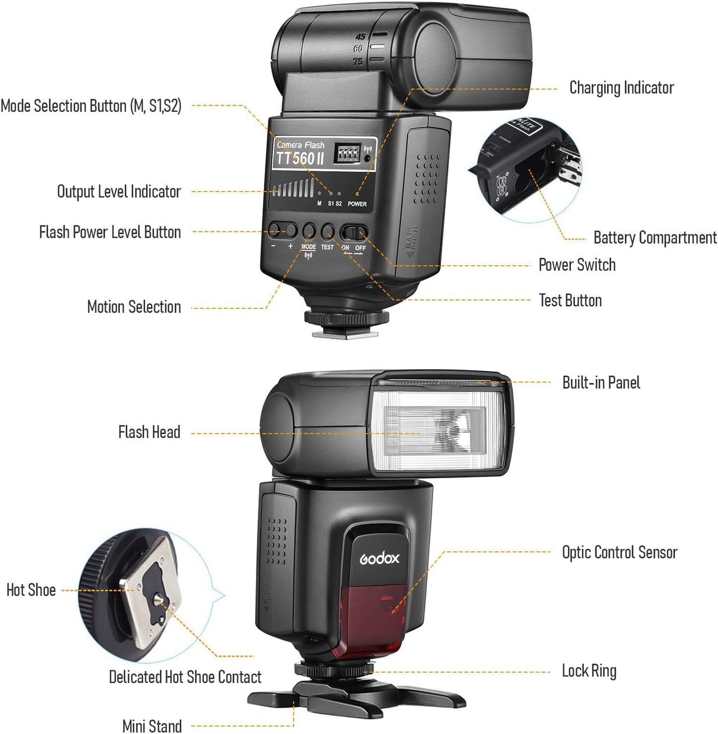 GODOX TT560II Universal Camera Flash Speedlite Light Electronic GN38 Hot Shoe Mount with 2.4G Wireless Trigger & Mini Stand Compatible with Canon Sony Nikon Fujifilm Olympus Cameras