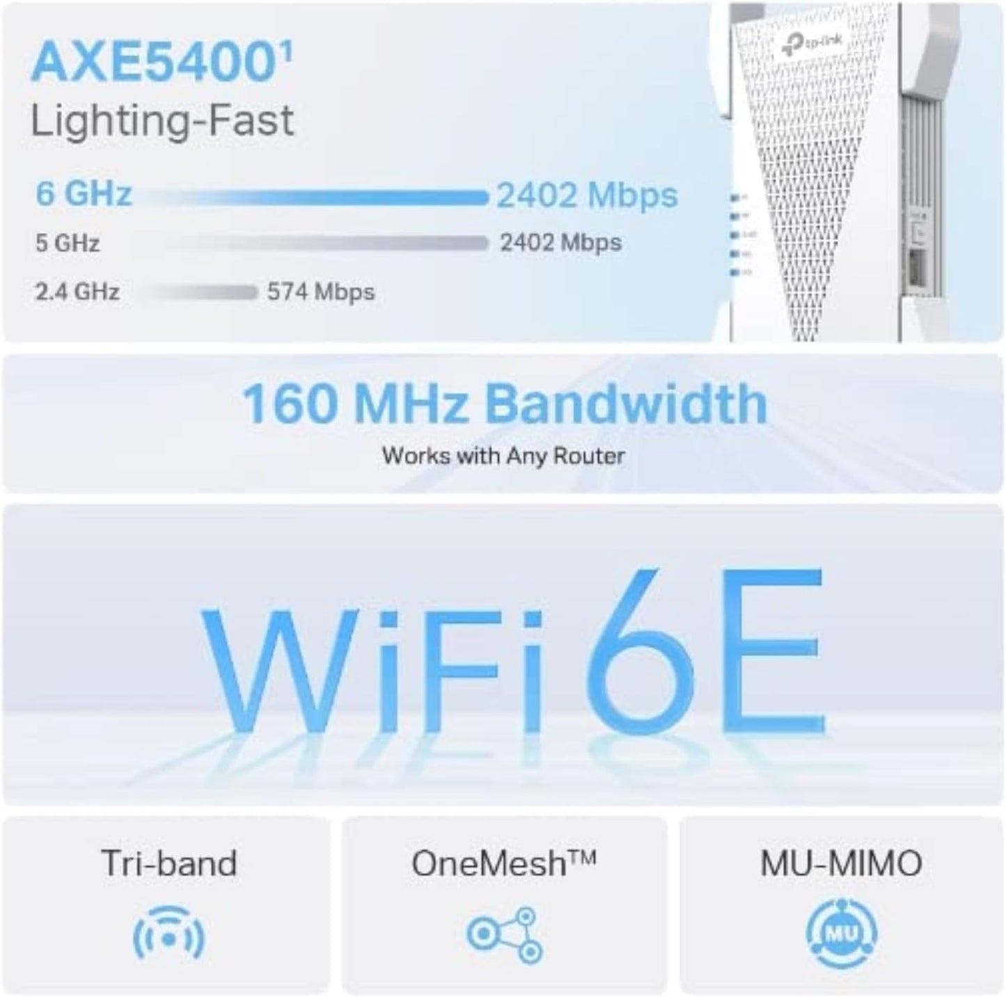 TP-Link AC1200 WiFi Extender (RE300) - Covers Up to 1500 Sq.ft and 25 Devices, Up to 1200Mbps, Supports OneMesh, Dual Band Internet Repeater, Range Booster