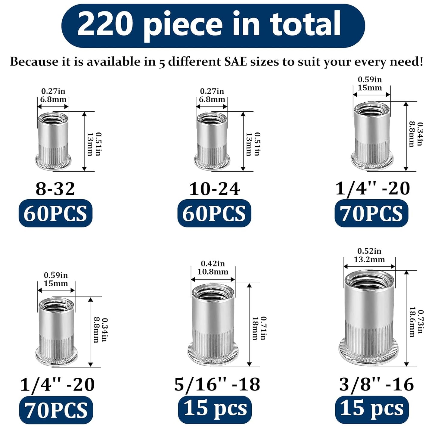 Vifmy Metric & SAE Rivet Nut Assortment Kit(420 Pcs),m3 m4 m5 m6 m8 m10 m12#6-32#8-32#10-24 1/4"-20 5/16"-18 3/8"-16 UNC Flat Head Rivnut Set,Zinc Plated Finish Carbon Steel Nutsert