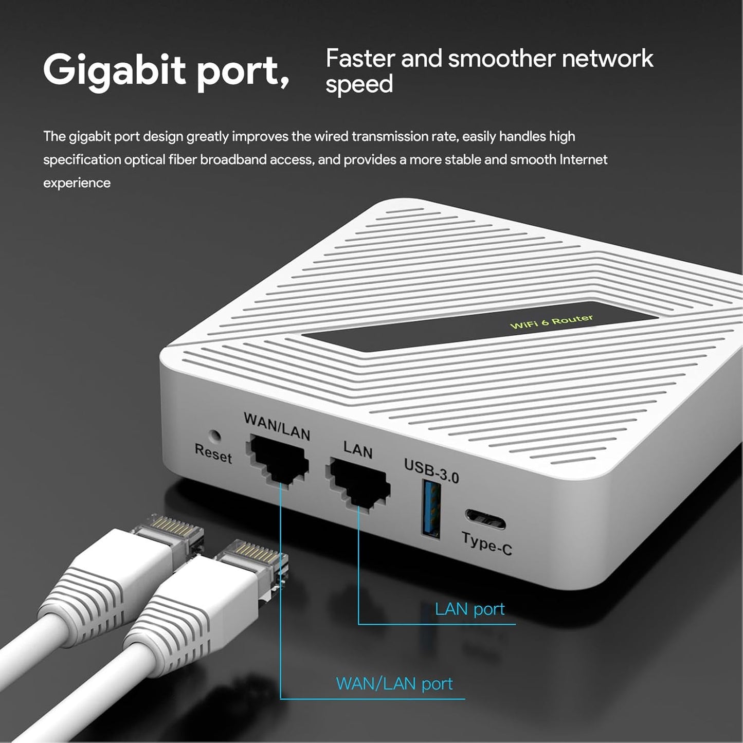 Zunate AX1800 MU MIMO Gigabit Router Portable Travel Router for Gen2 Gen3 Dual Band 2.4G 5.8G Support for VPN Mash EP RT2656 (US Plug)