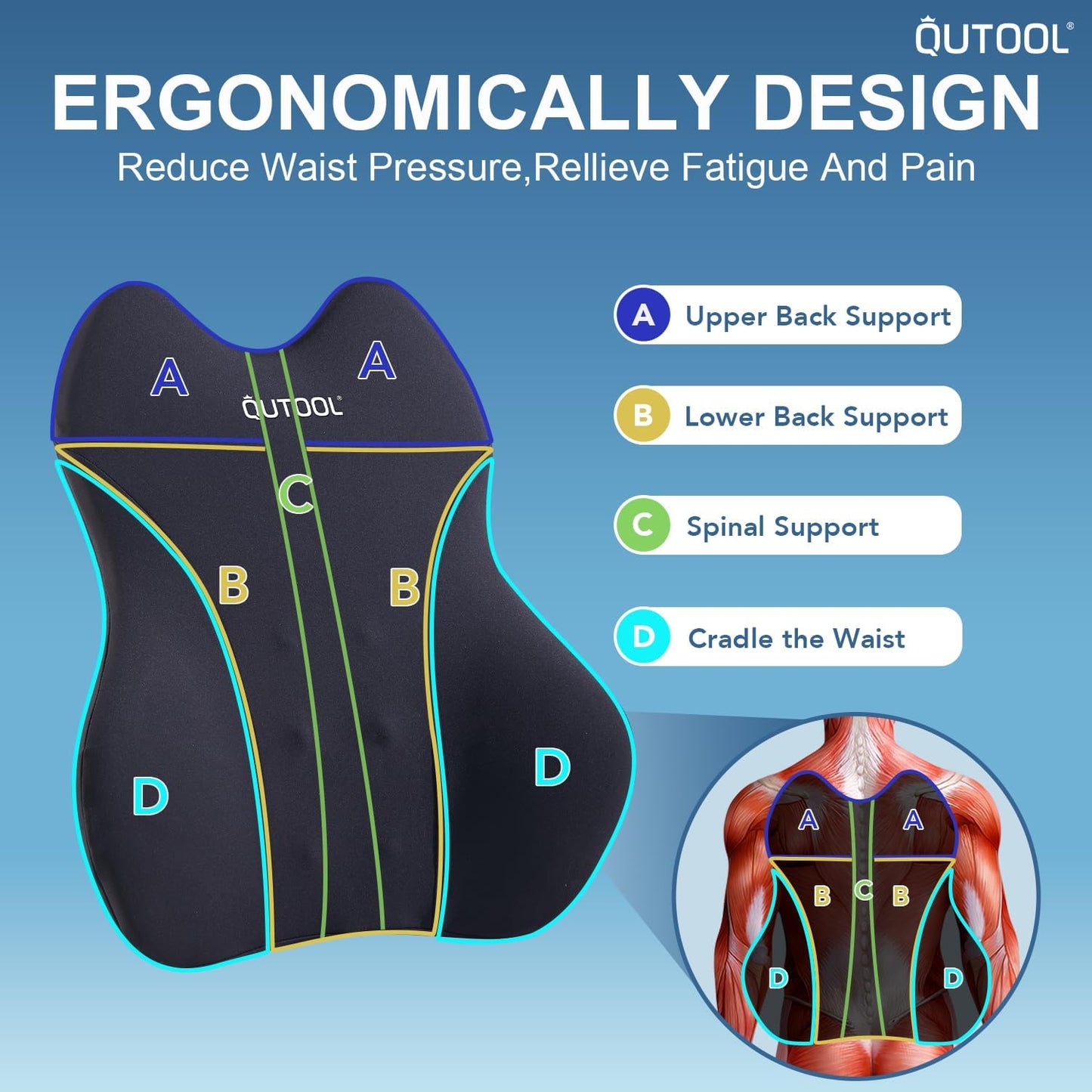 Lumbar Support Pillow for Office Chair Car Memory Foam Back Cushion Back Pain Relief Improve Posture Large Back Pillow for Computer, Gaming Chair, Recliner with Mesh Cover Double Adjustable Straps