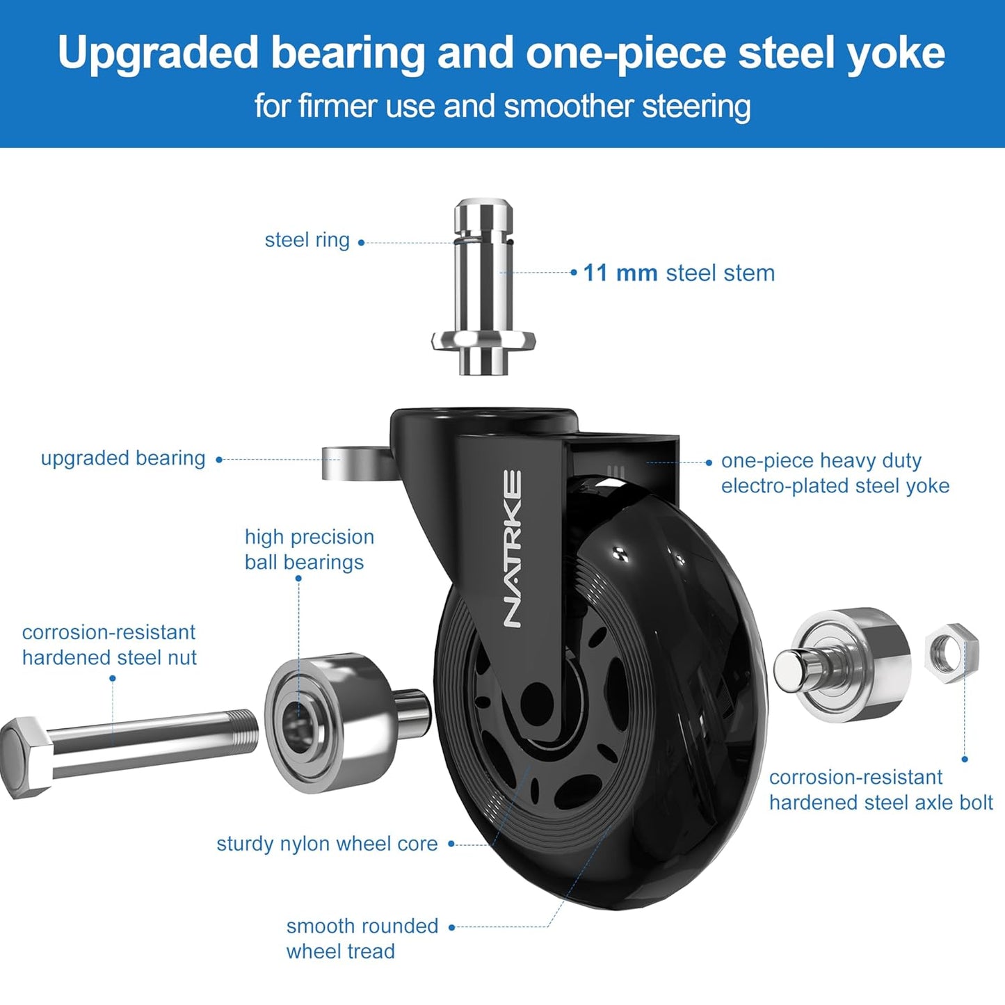 NATRKE Office Chair Wheel Replacement, 11×22 Office Chair Casters, 3" Rubber Caster Wheels for Swivel Chair for All Floors Hardwood Carpet, 5 Pack (Clear)