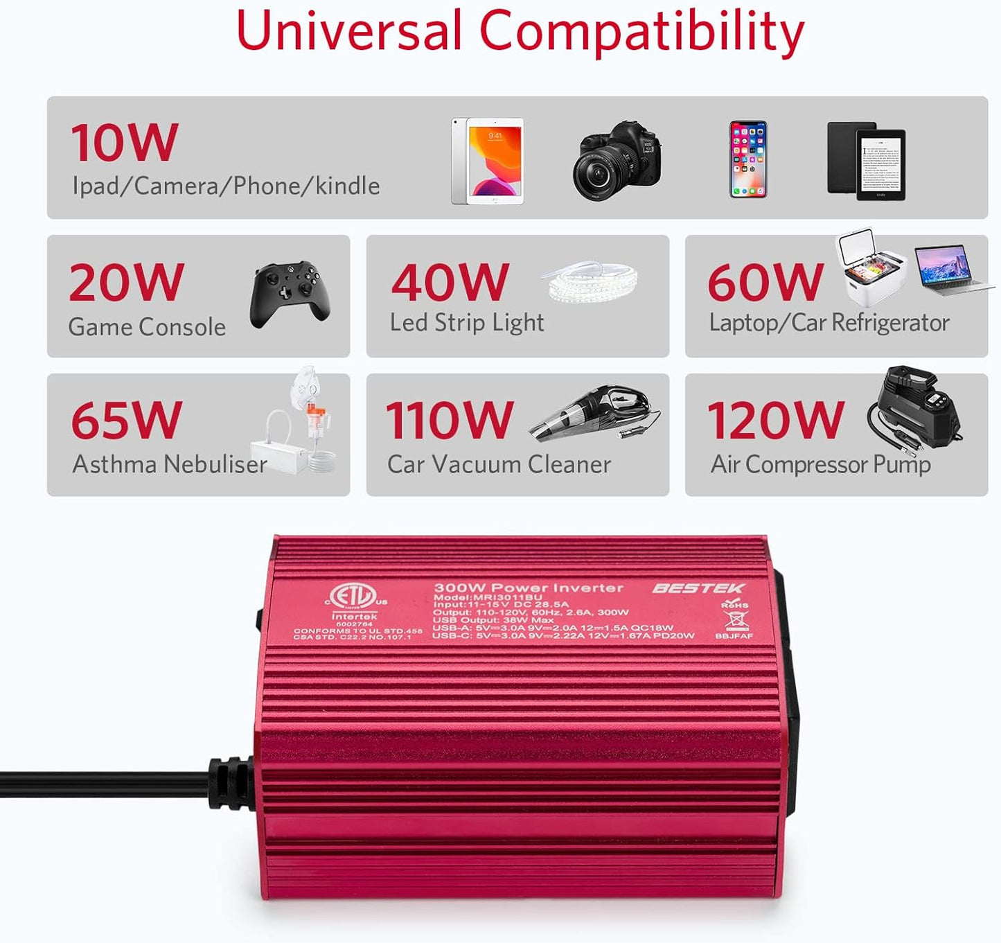 BESTEK 300W Car Power Inverter with 20W PD USB C and QC3.0 Quick Charging, DC 12V to 110V AC Car Plug Adapter Outlet Converter Multi-Protection Car Charger Power Inverter for Laptop Computer