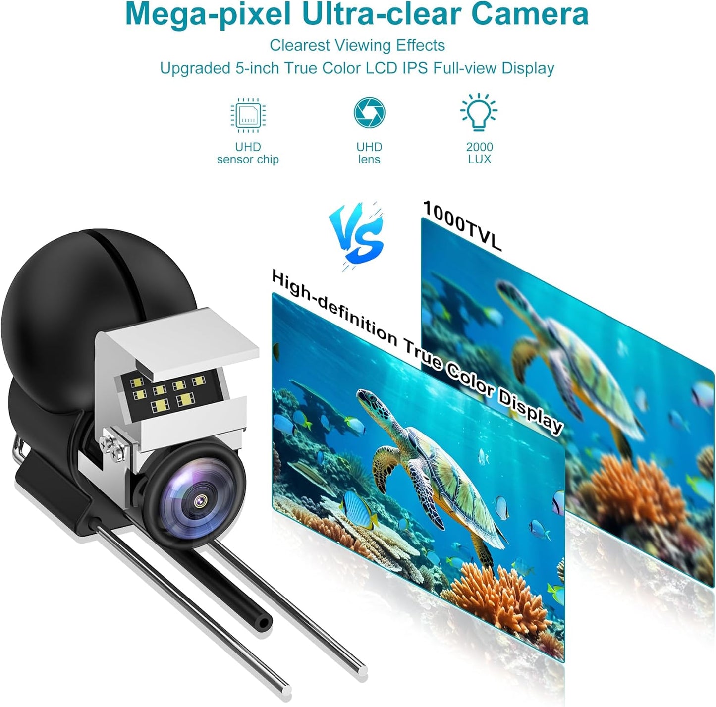 Underwater Fishing Camera with 4.3 Inch LCD, 5000mAh Battery, Infrared Night Vision Light, Portable Fish Finder with 100ft Cable for Ice Lake Boat Kayak Fishing