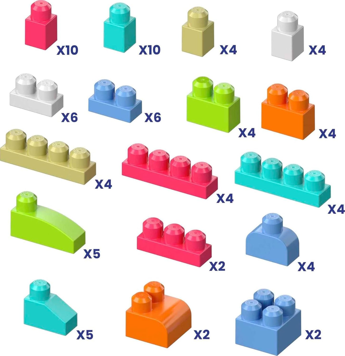 MEGA BLOKS First Builders Toddler Blocks Toys Set, Big Building Bag with 80 Pieces and Storage, Blue, Ages 1+ Years