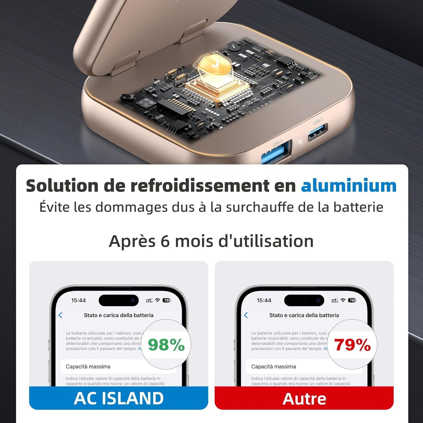 5-in-1 Wireless Charger for Magsafe, AC ISLAND Aluminum Travel Charging Station for Apple, 15W Snap Magnetic Multi Charging Stand Dock for iPhone 16/15/14/13 Apple Watch AirPods (with 35W GaN Adapter)
