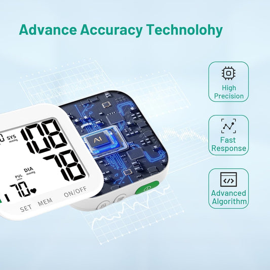 Blood Pressure Monitor for Home Use Large LCD Display Rechargeable BP Machine Adjustable Wrist Cuff 4.92-8.46 Inch 2x120 Reading Memory with Carrying Case, White - PuriLite