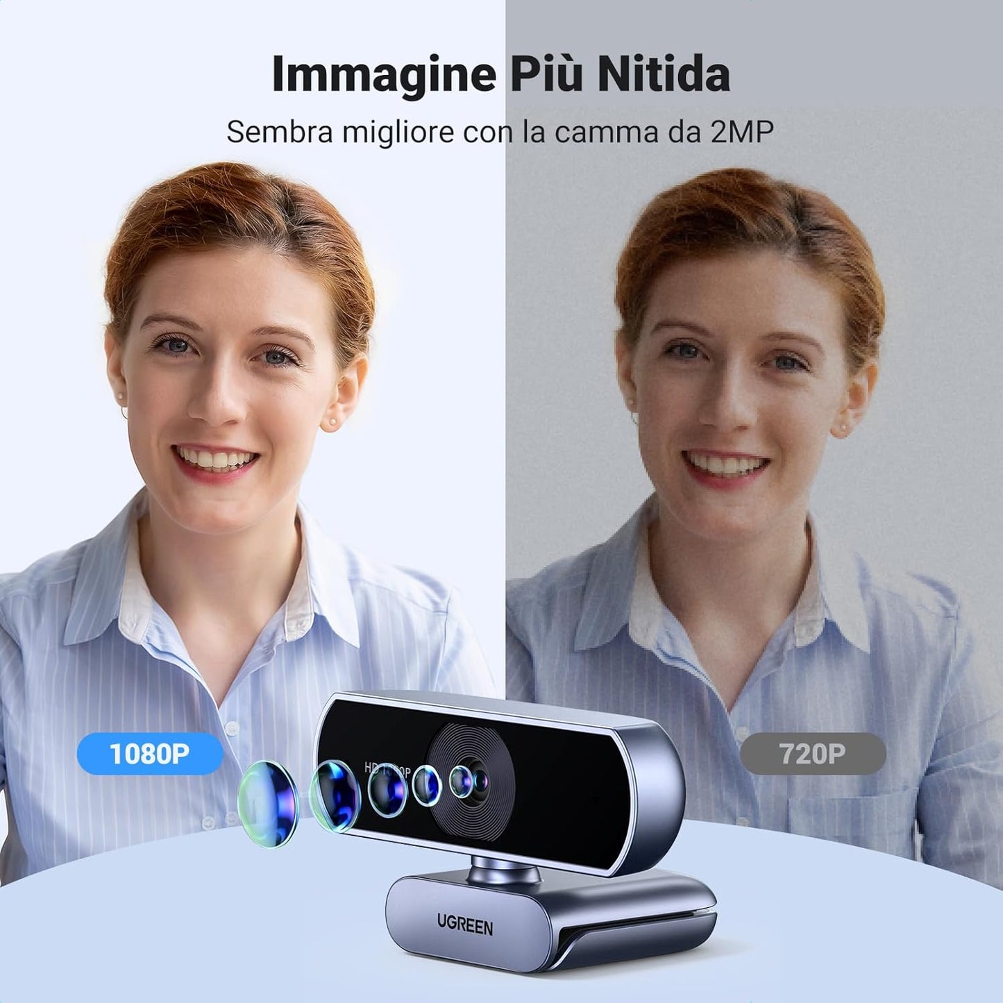 UGREEN 1080P Webcam with 2 Noise-Canceling Microphones, Live Streaming Web Camera, HD Auto Light Correction, USB-A Computer Camera for Zoom/Skype/Teams, Conferencing & Video Calling, PC/Mac/Laptop