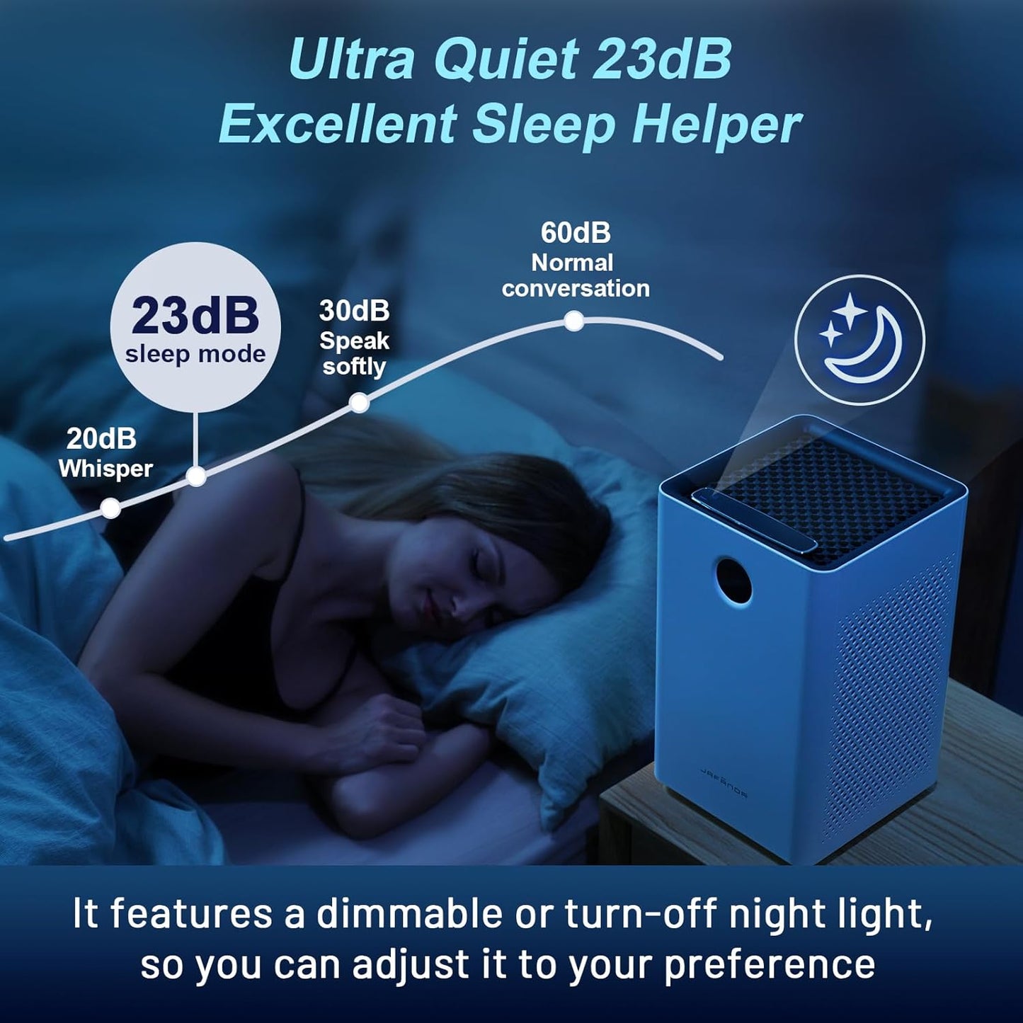 Jafända Air Purifiers for Home Large Room,Smart WiFi and Alexa Control, H13 True HEPA Filter Air Cleaner with Activated Carbon,22db, 1190 sq.ft, Remove Dust Pollen Smoke Odors