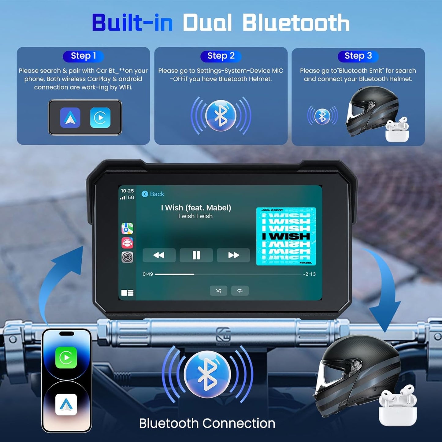 5 Inch Motorcycle CarPlay Screen - Wireless CarPlay/Android Auto/Mirror Link, IP68 Waterproof Touchscreen with Adjustable Mount, Bluetooth, Manual-Dimming HD Display for Motorcycles