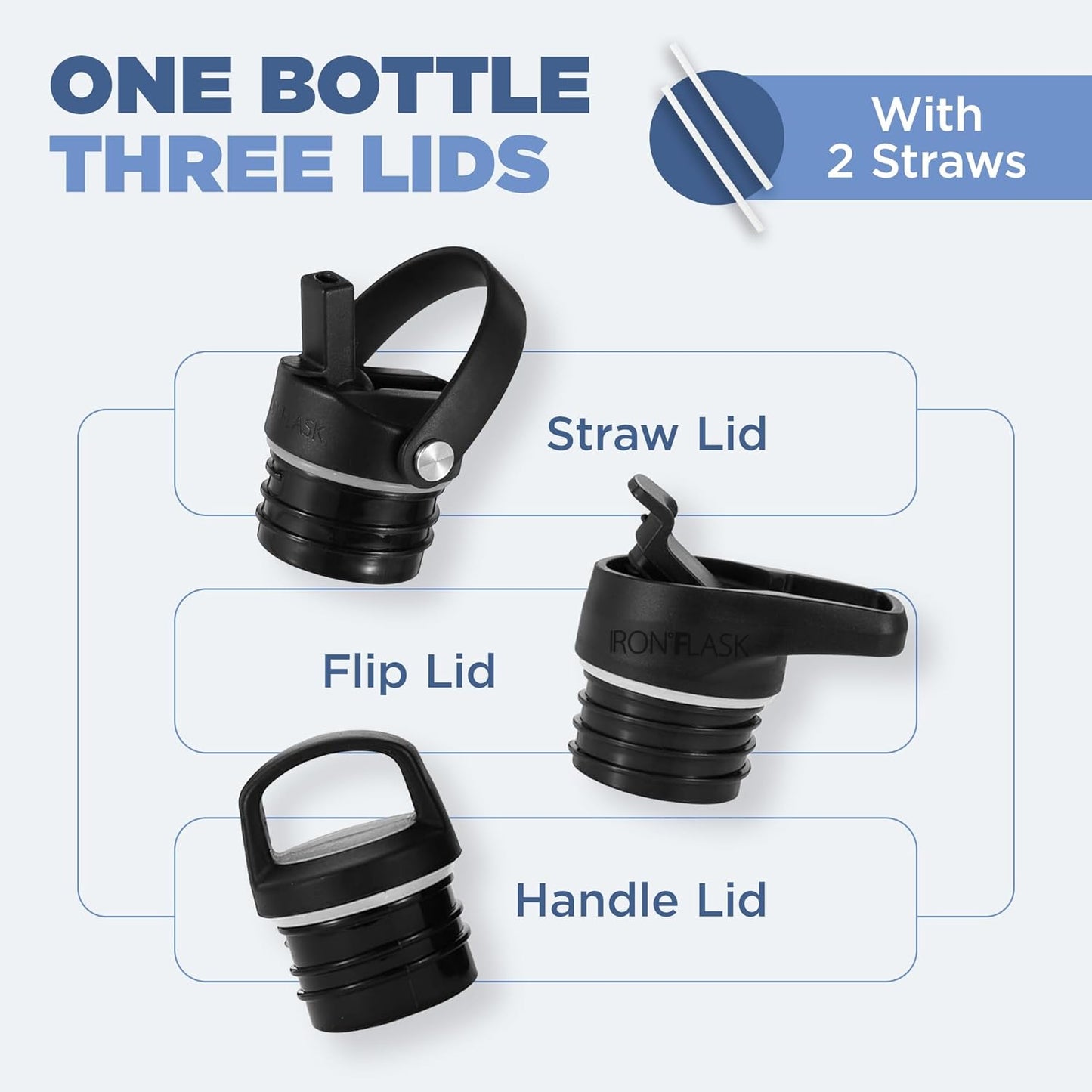 Camping & Hiking Hydration Canteens - 24oz 3 Lids (Narrow Straw/Spout Lid) Leak Proof Vacuum Insulated Stainless Steel - Hot & Cold Double Walled Sports Water Bottle