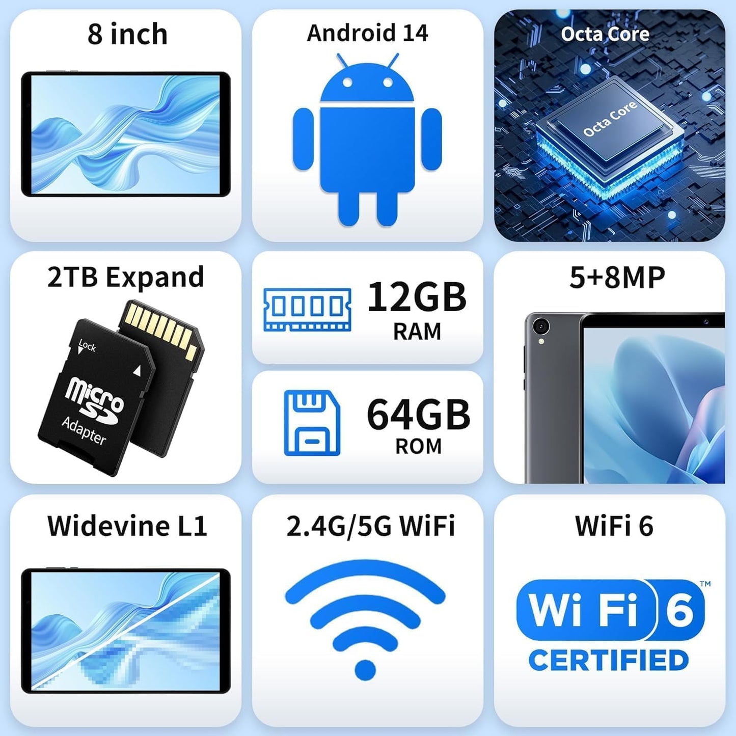 2025 Topsand Android 15 Tablet 8 inch Tablet, Octa-Core Processor, 12GB RAM 64GB ROM 2TB Expandable, 1280 * 800 IPS HD Screen, WiFi6, BT5.4, Widevine L1, 5MP+8MP Dual Camera