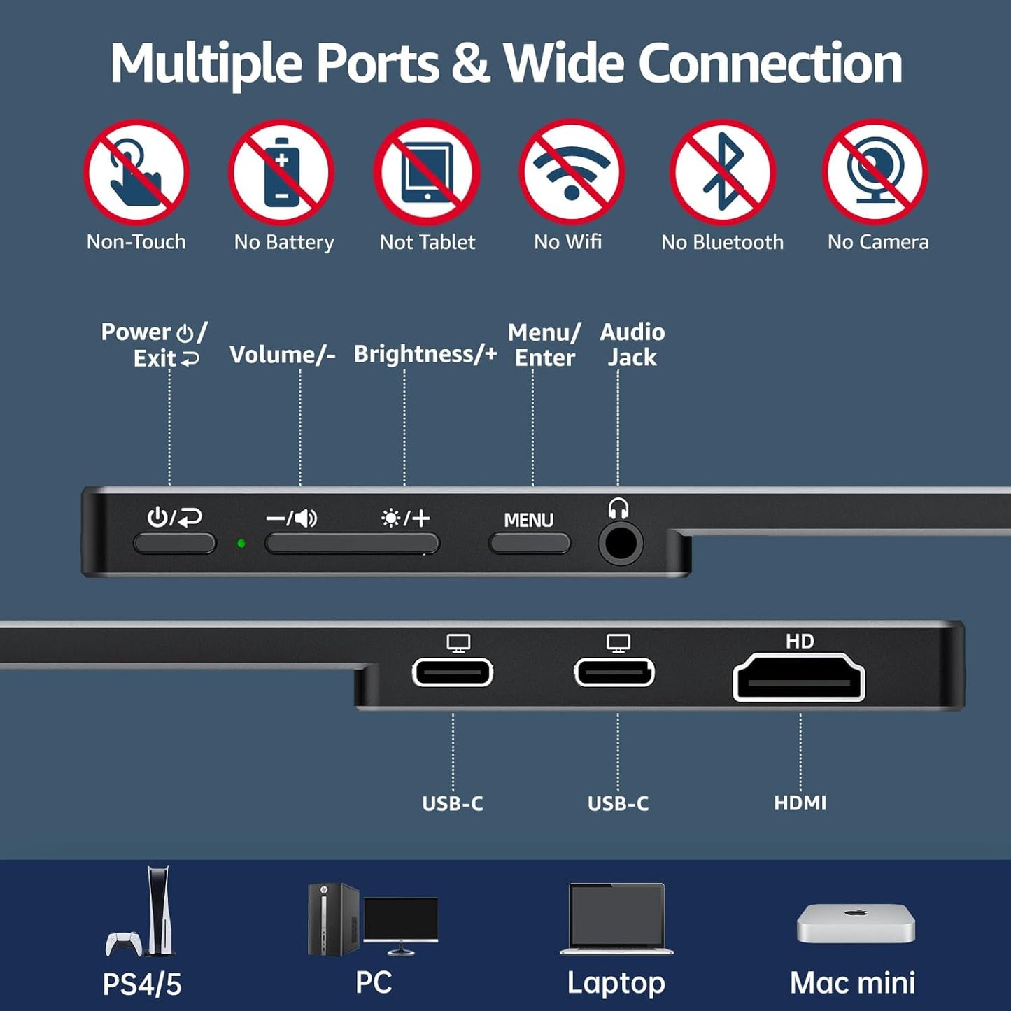 cocopar Portable Monitor 18.5 inch 1080P 100Hz 72% NTSC USB-C HDMI Large Portable Monitor for Laptop MacBook Xbox PS4/5 Switch