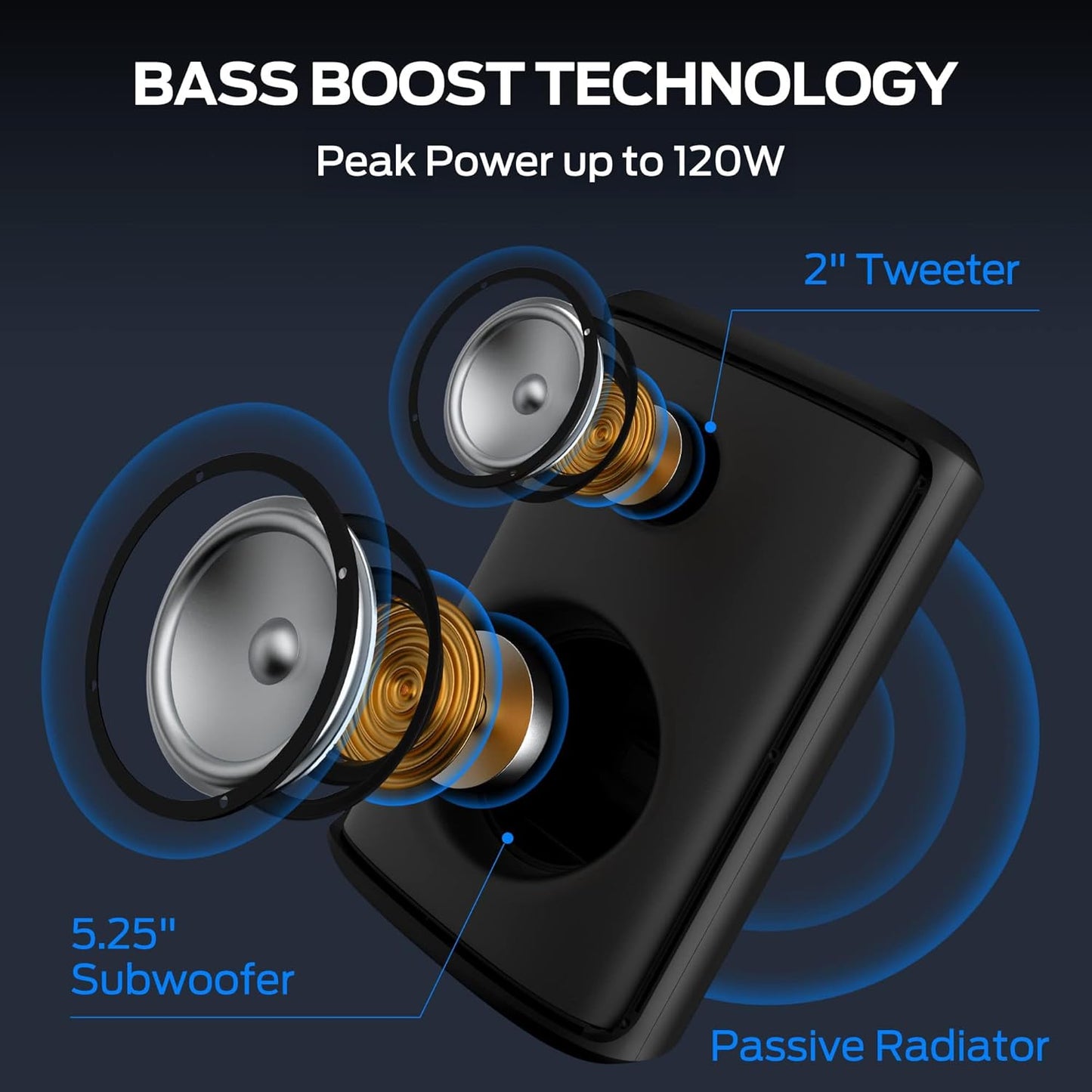 Monster Sparkle Bluetooth Speaker Loud, 120W Peak Portable Speaker with Powerful Sound and Heavy Bass, Full-Screen Colorful Lights, 24H Playtime, AUX, USB Playback, Waterproof