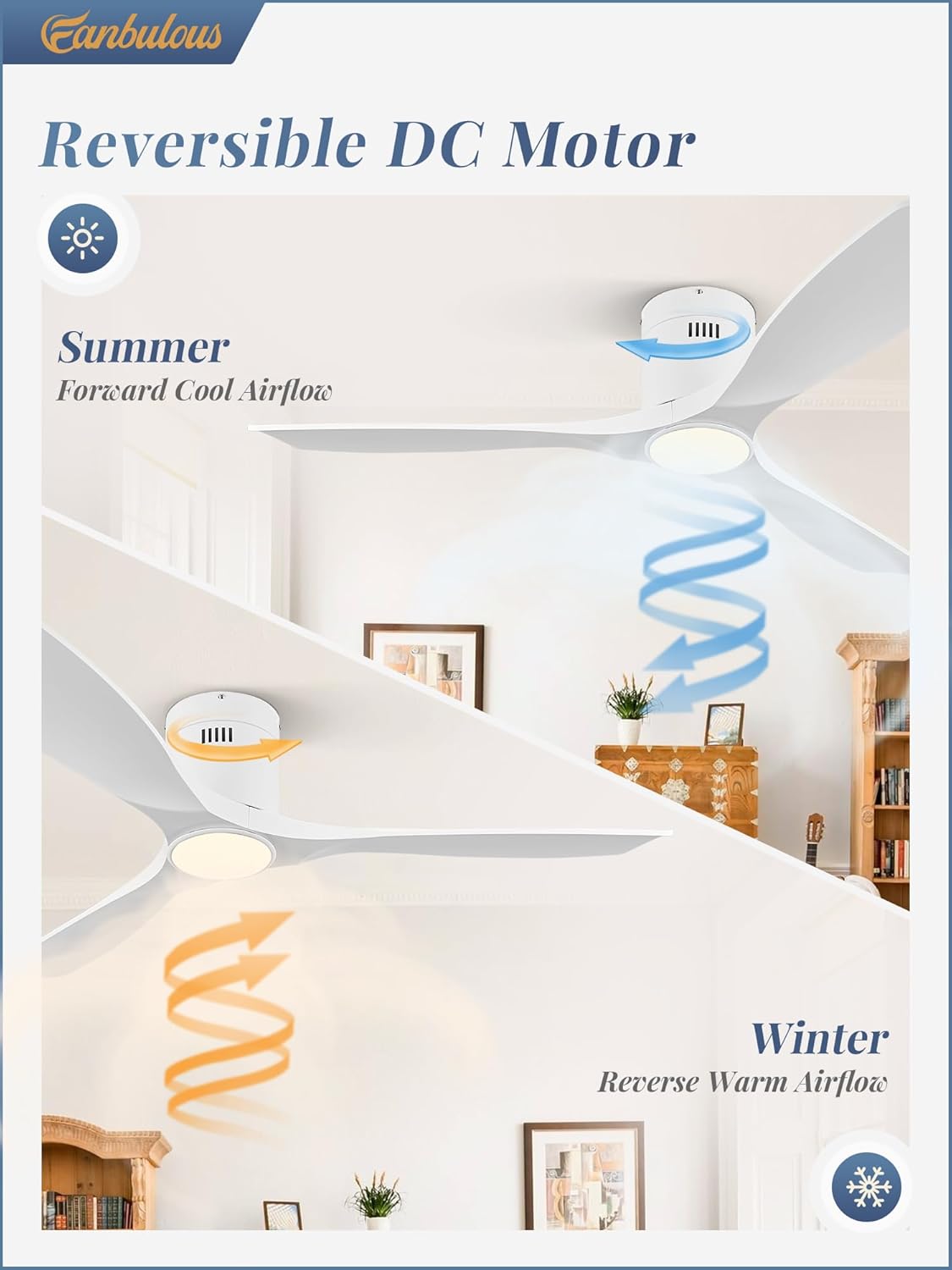 Fanbulous 52" Ceiling Fans with Lights and Remote Control,Modern Flush Mount Ceiling Fan with 3 LED Colors,Outdoor Low Profile Ceiling Fans with 6-Speeds Timer DC Motor for Bedroom Living Room Patio